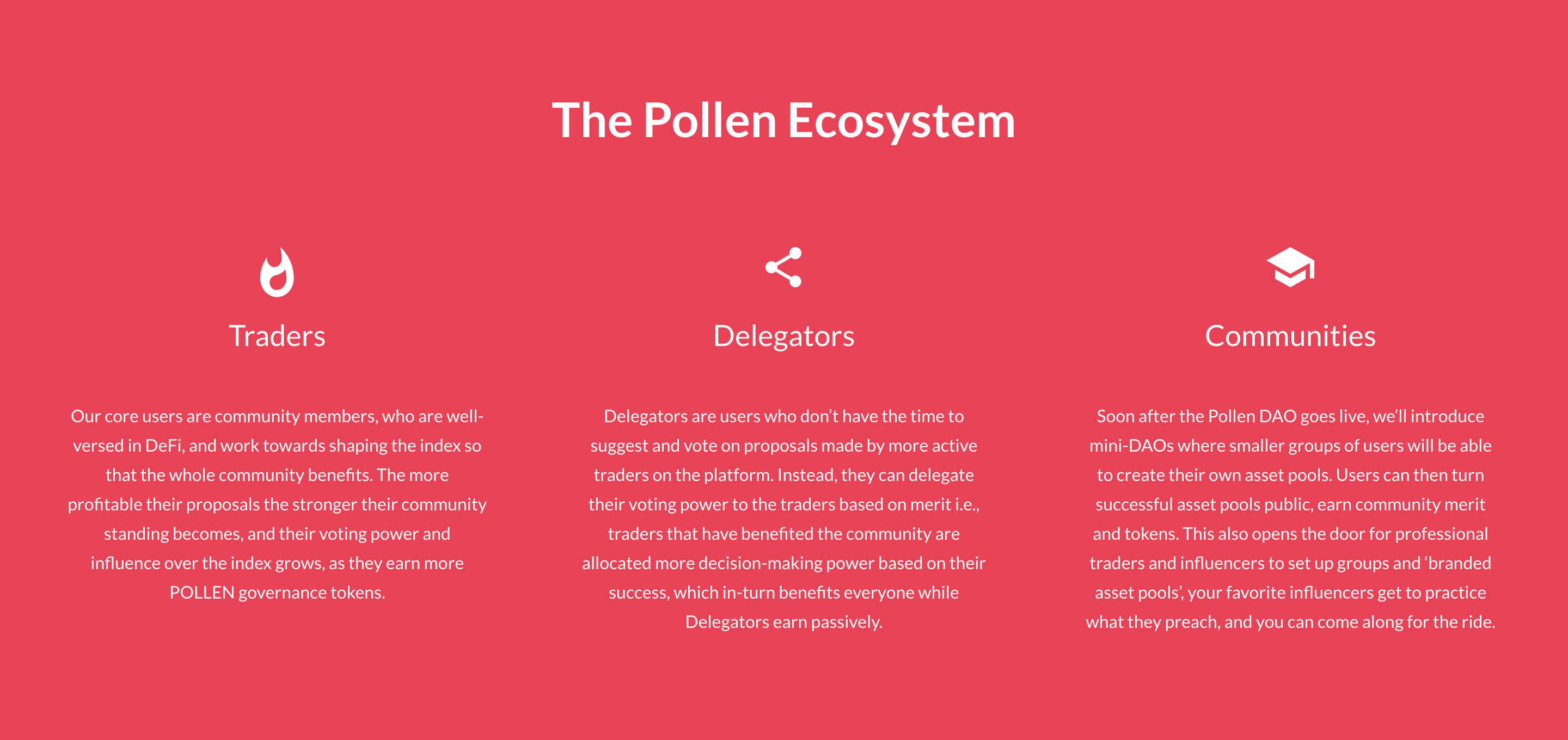 Pollen DeFi Ecosystem