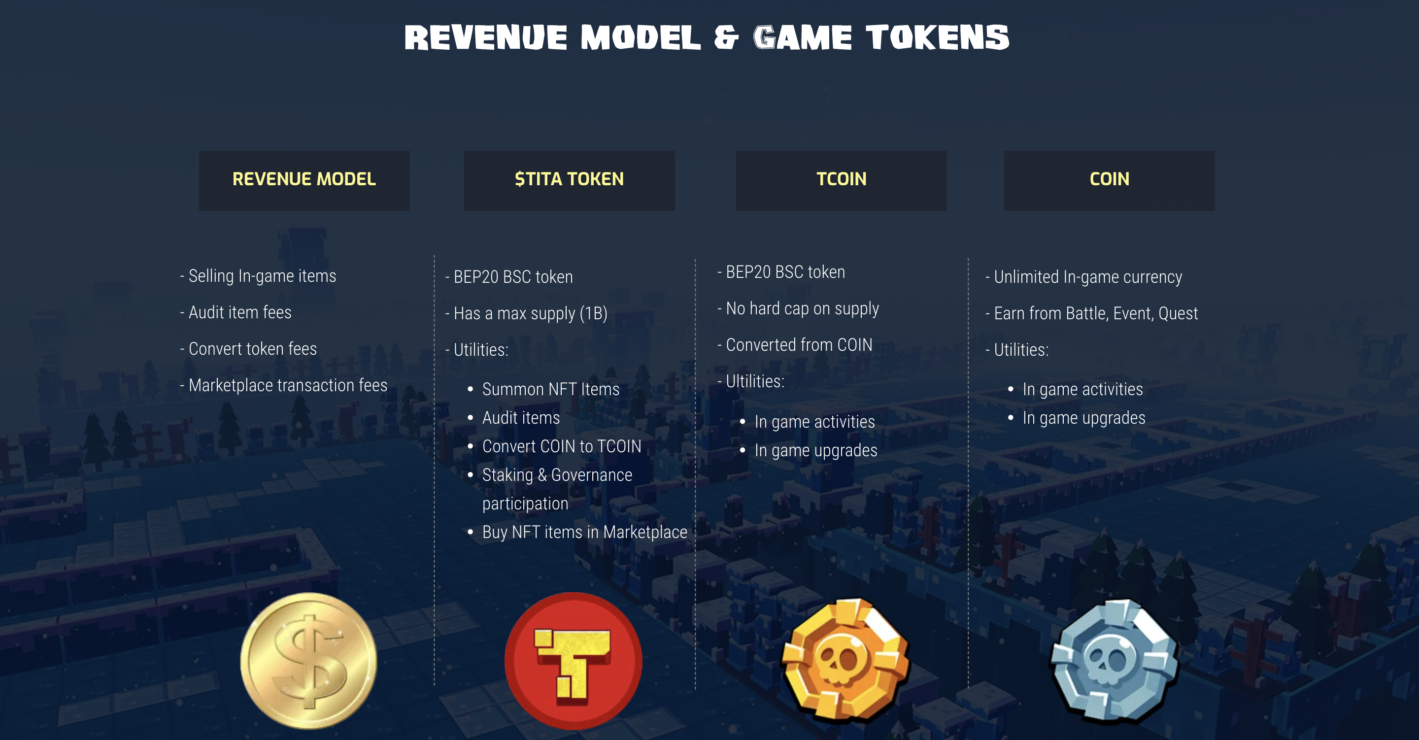 Titan Hunters Token Info