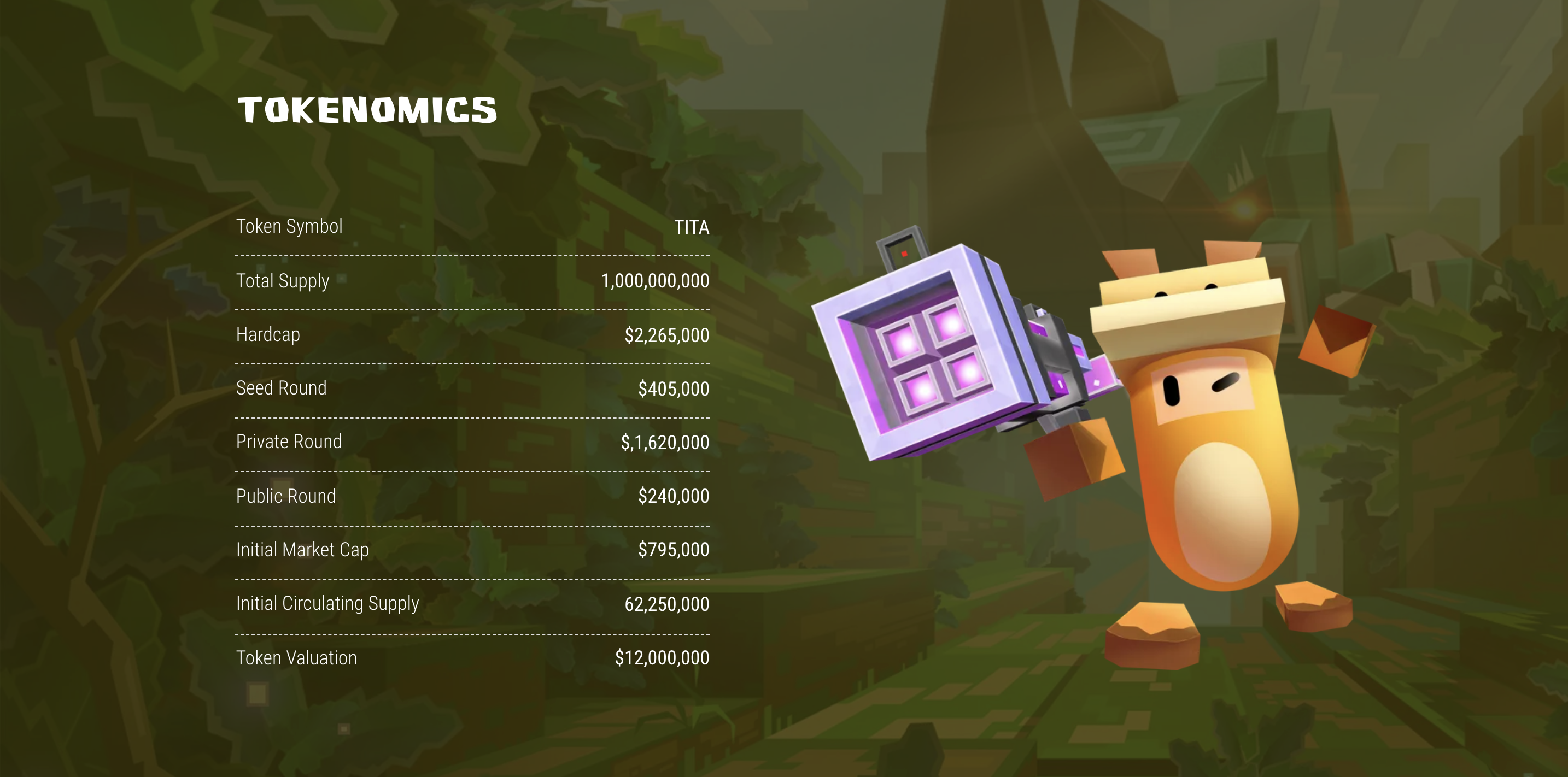 Titan Hunters Tokenomics