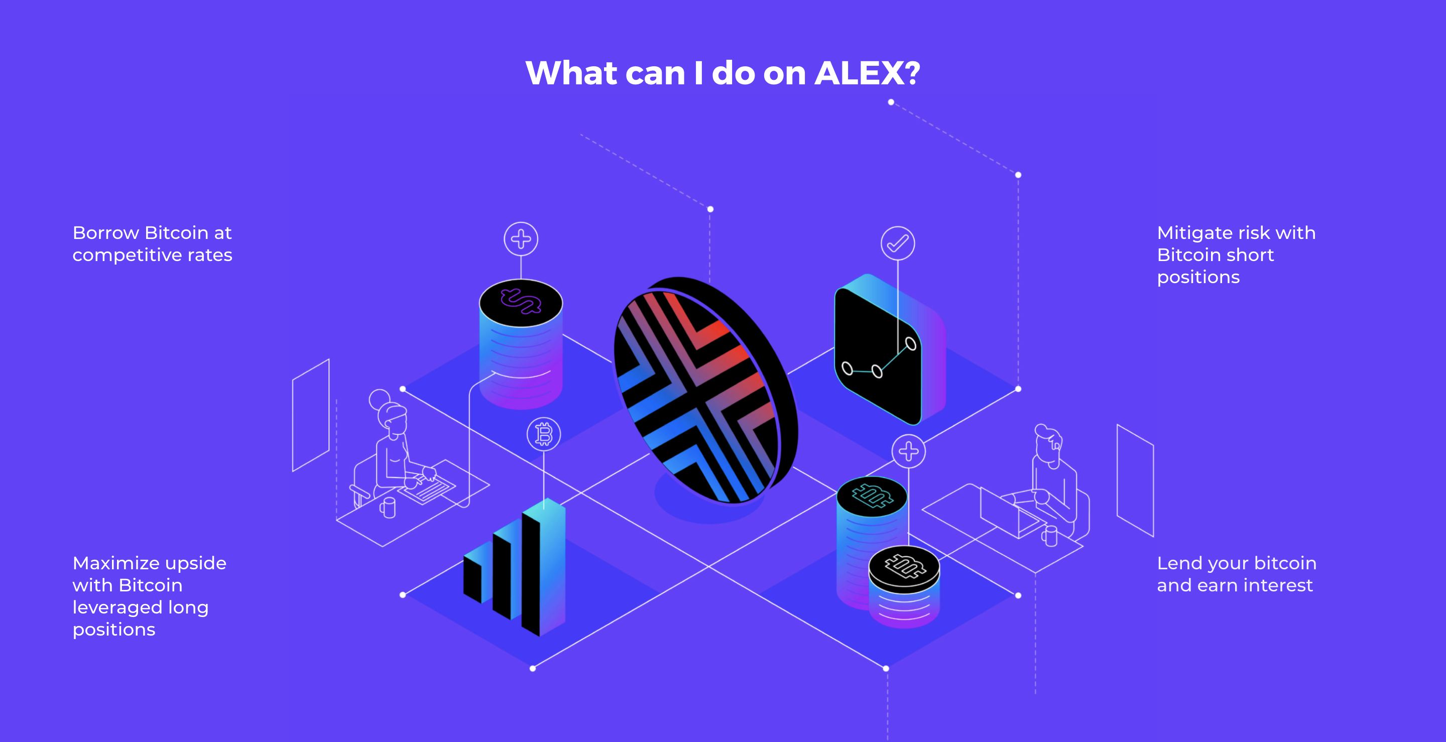 ALEX Info