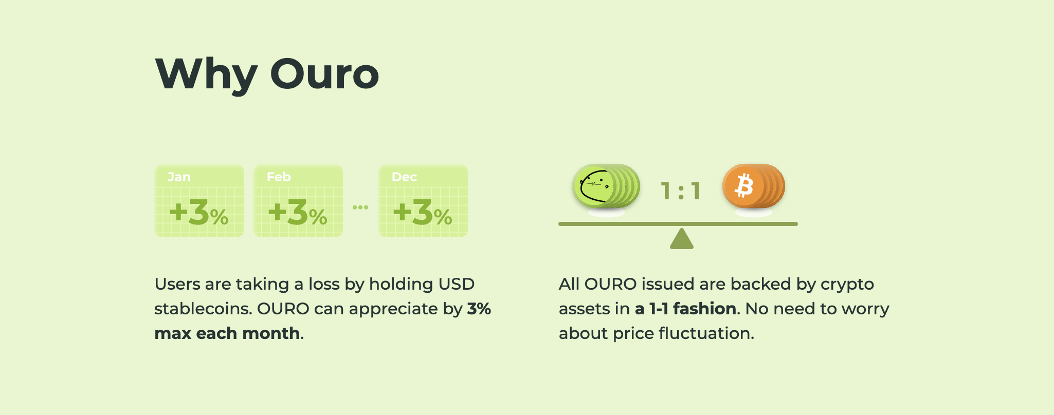 Ouro Info