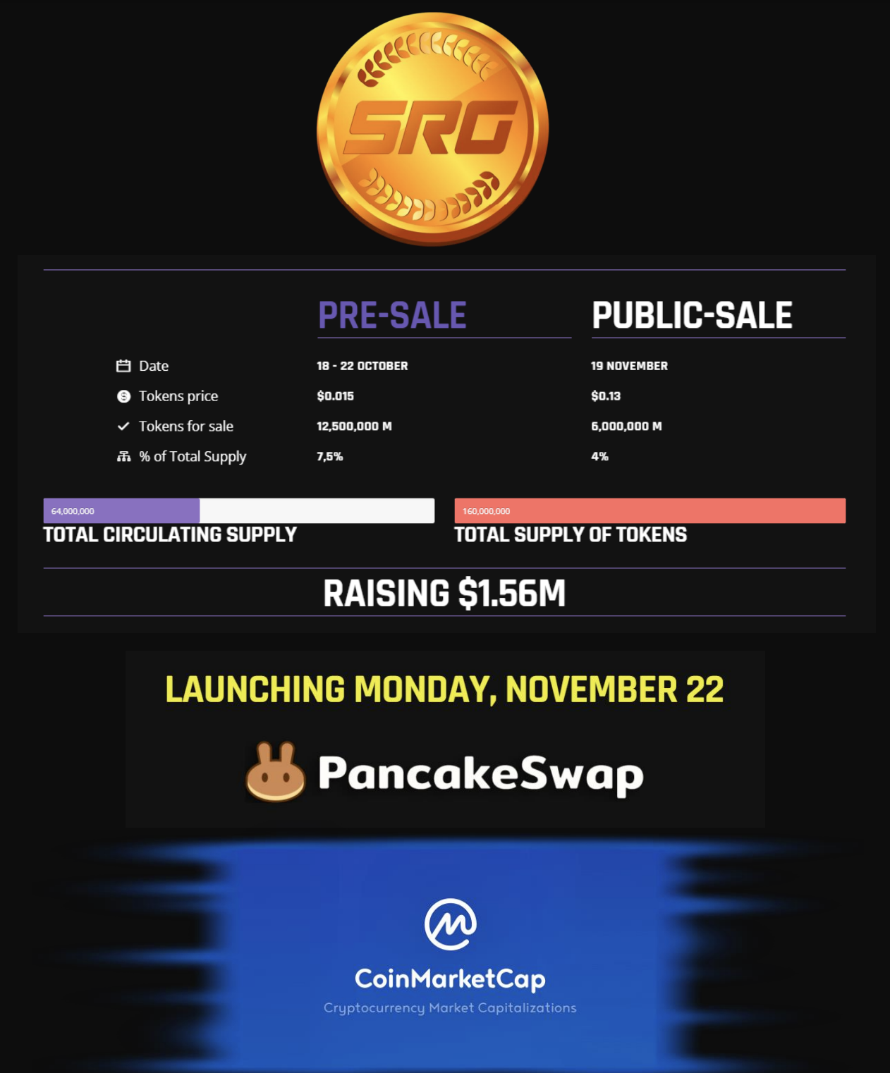 Street Runner Token Info