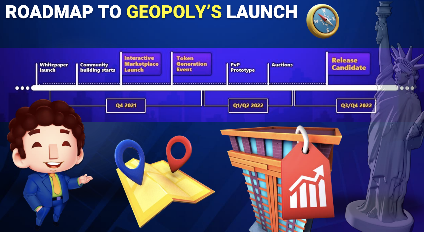 Geopoly Roadmap