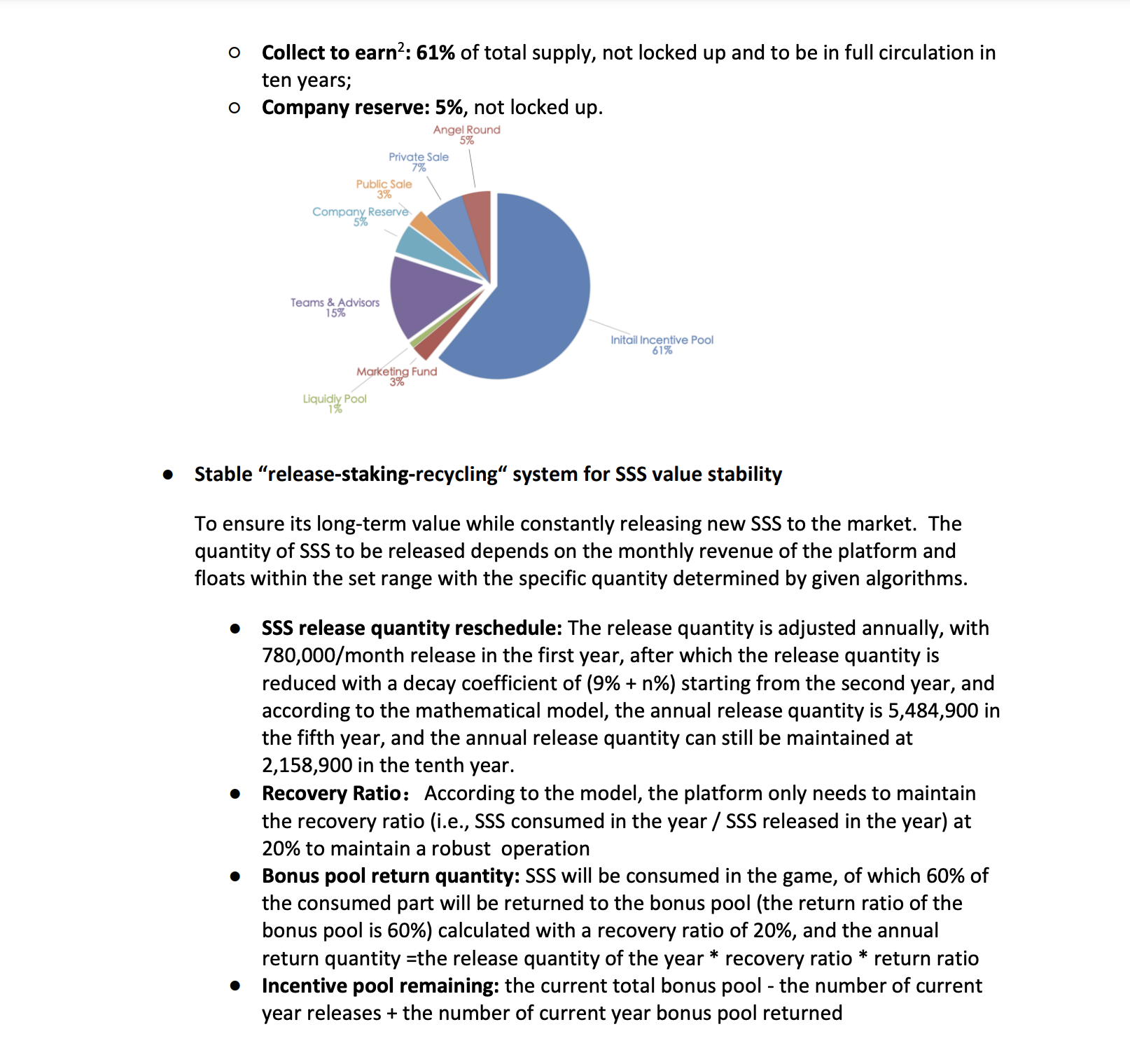 Star Sharks SSS Token Info 2