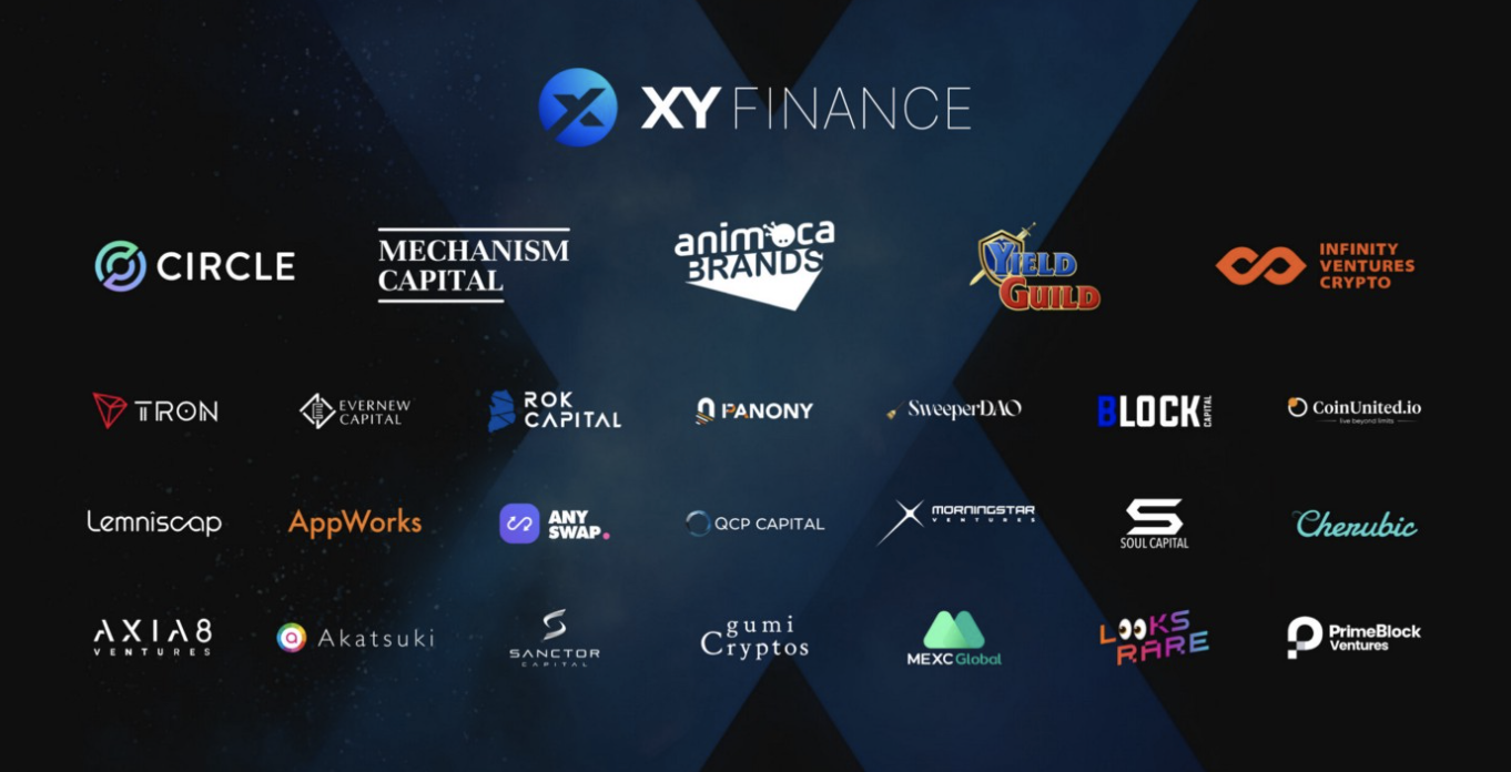 XY Finance Partners
