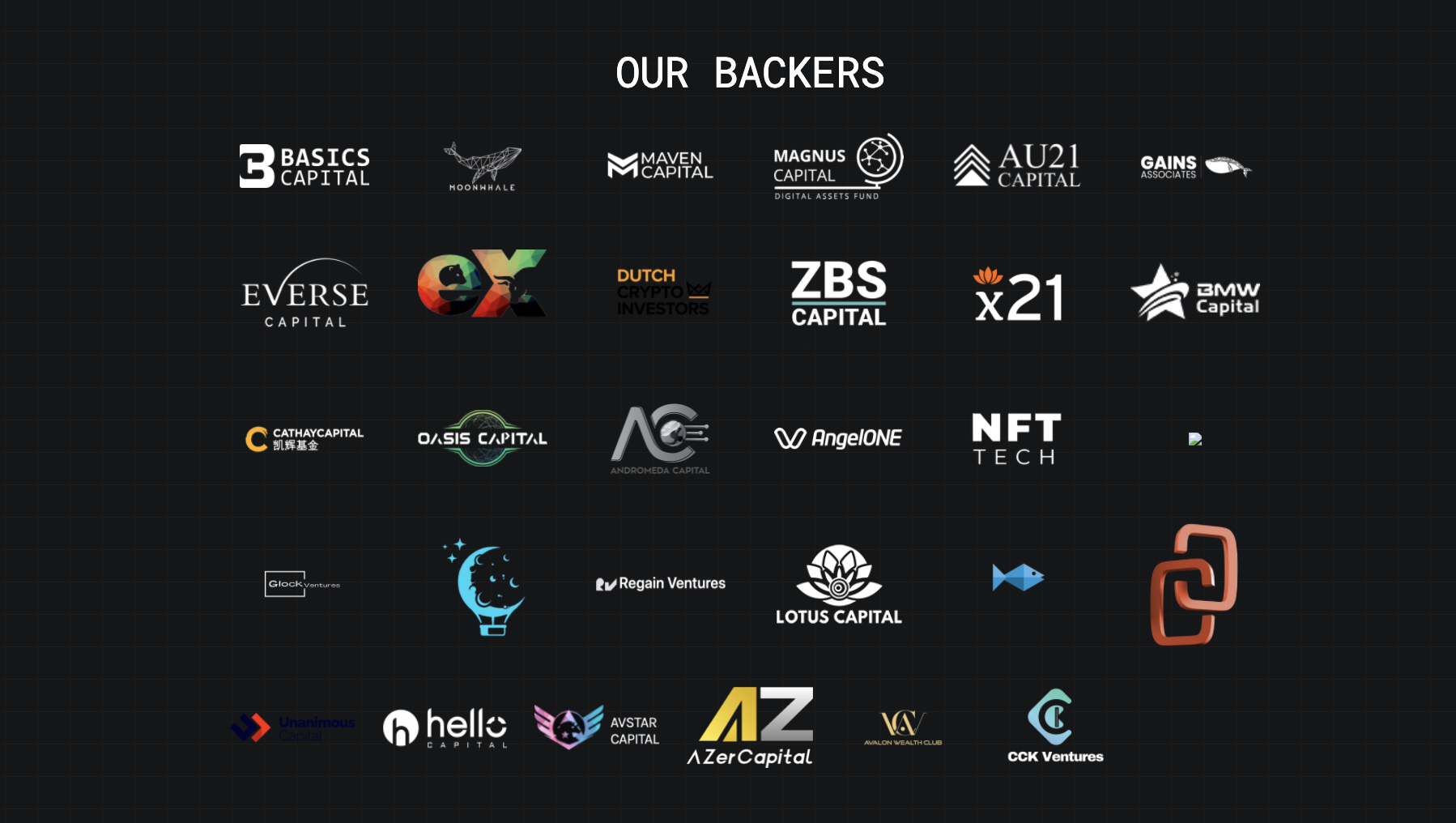 ​​Harmony Launcher Backers