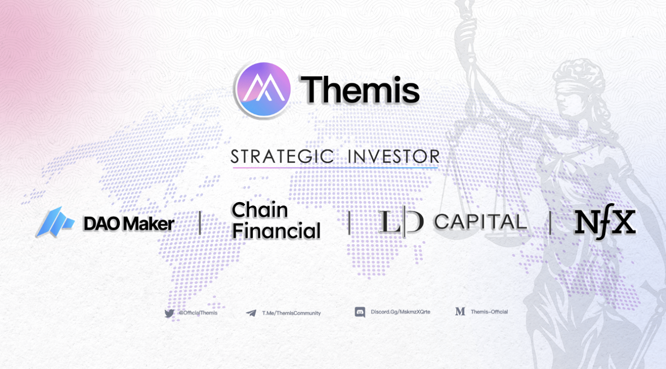 Themis Investors