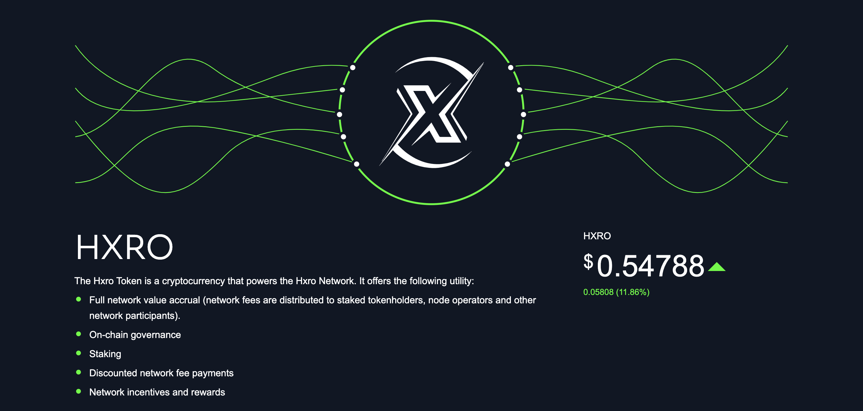 Hxro Network Token Info