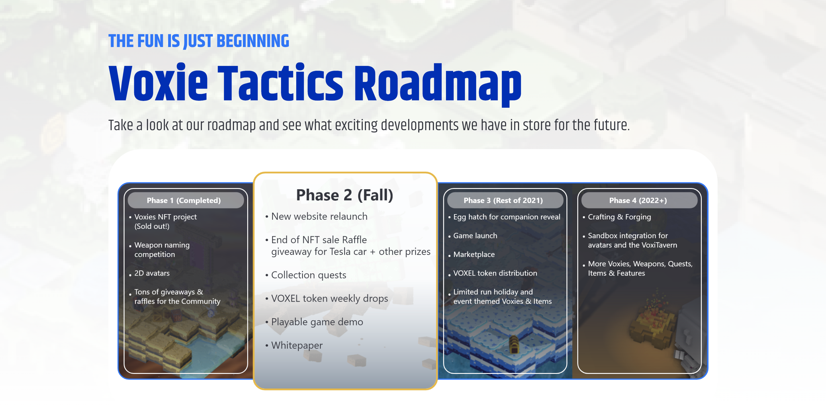 Voxies Tactics Roadmap