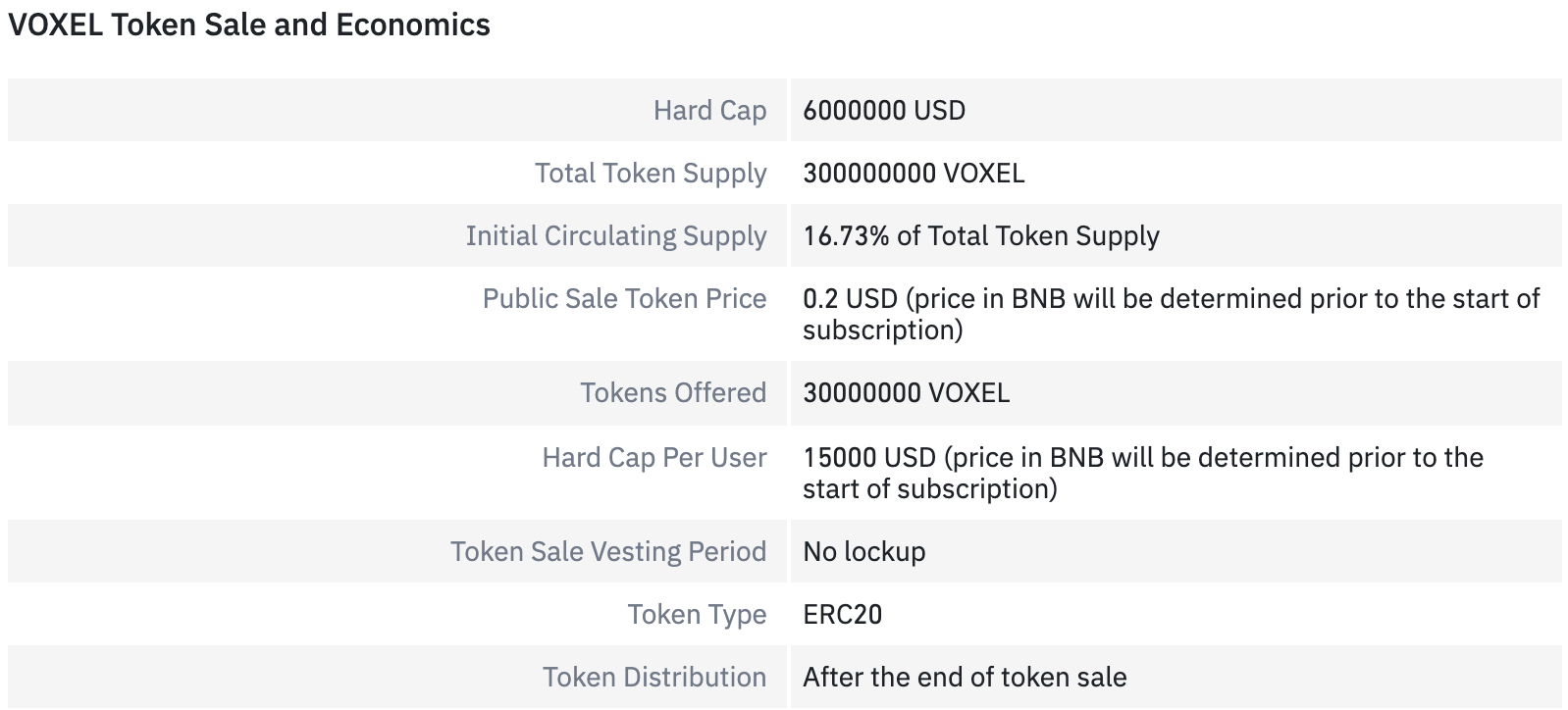 Voxies Tactics Sale Info