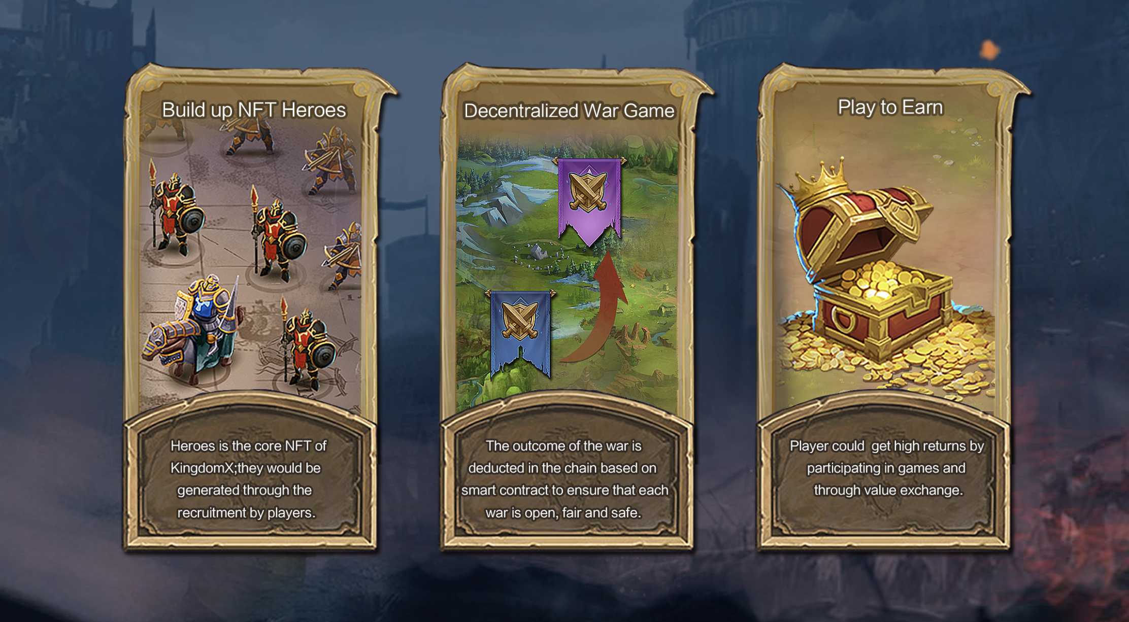 KingdomX How It Works