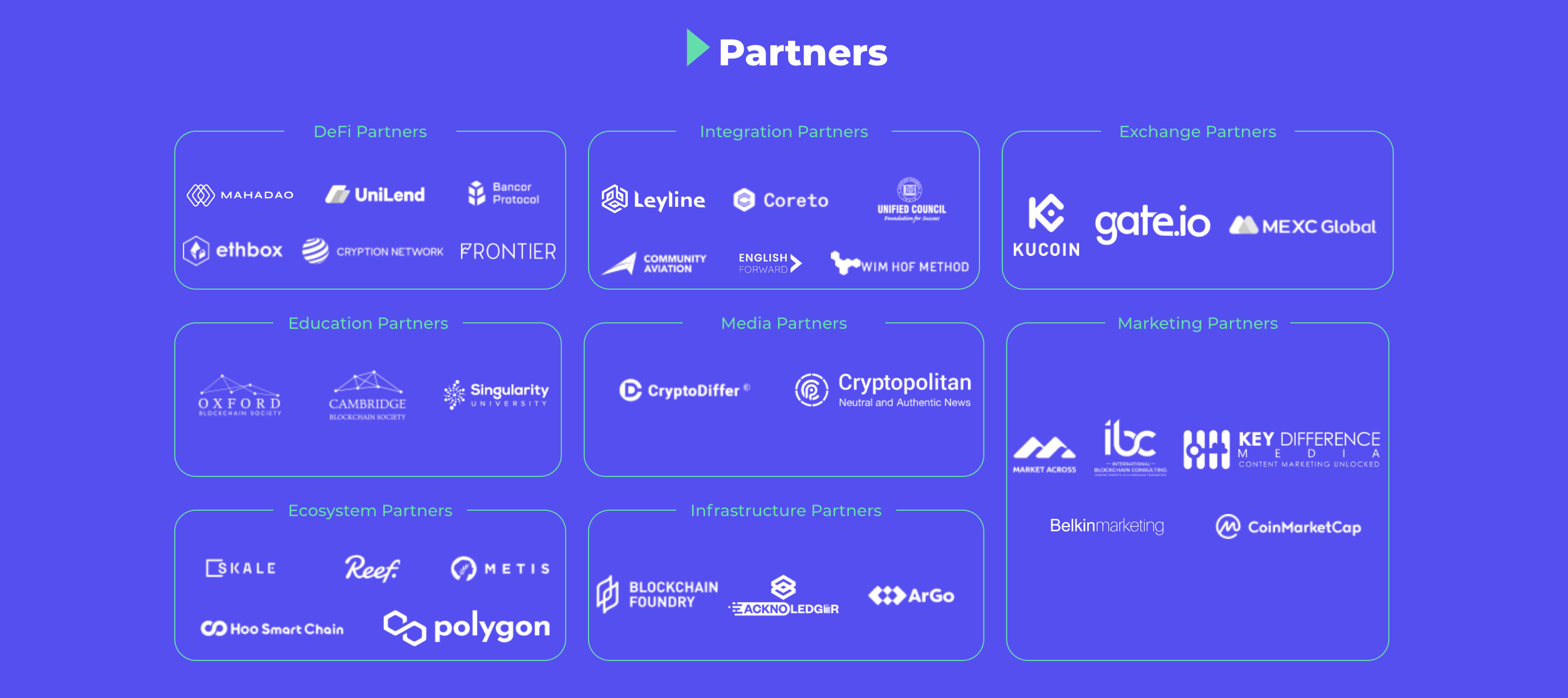 Forward Protocol Partners