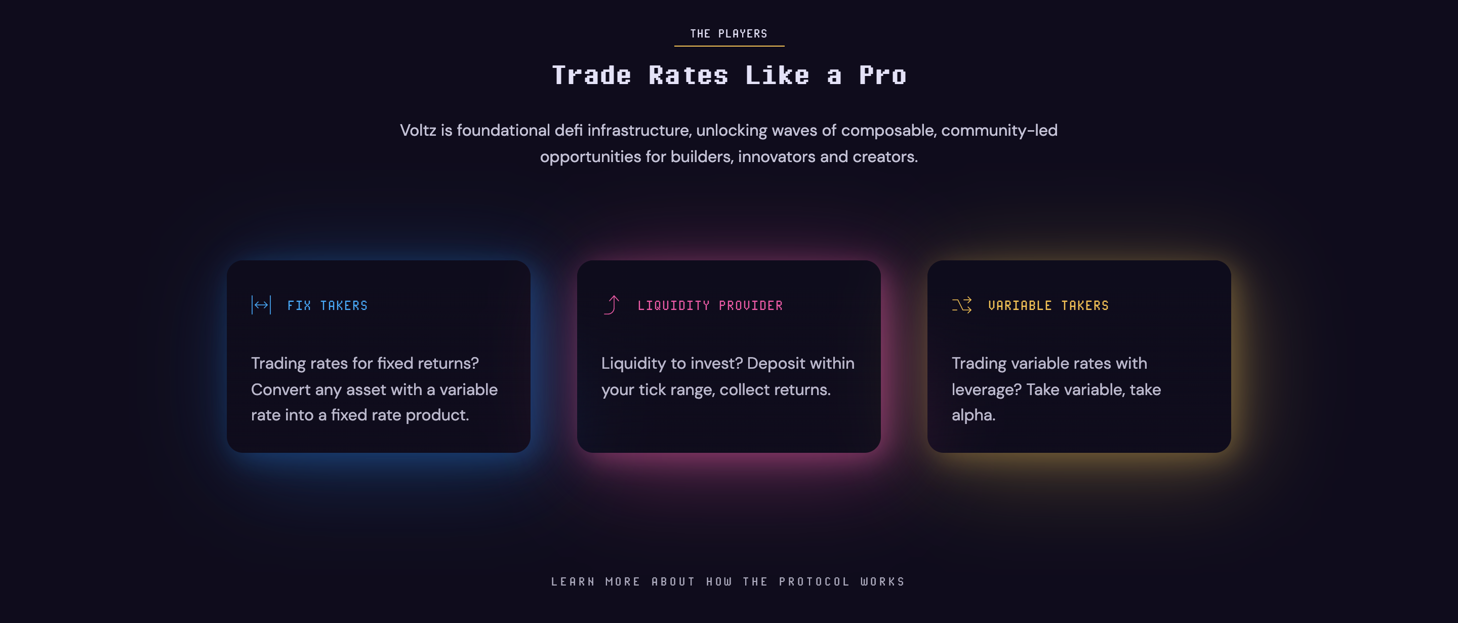 Voltz Protocol Info