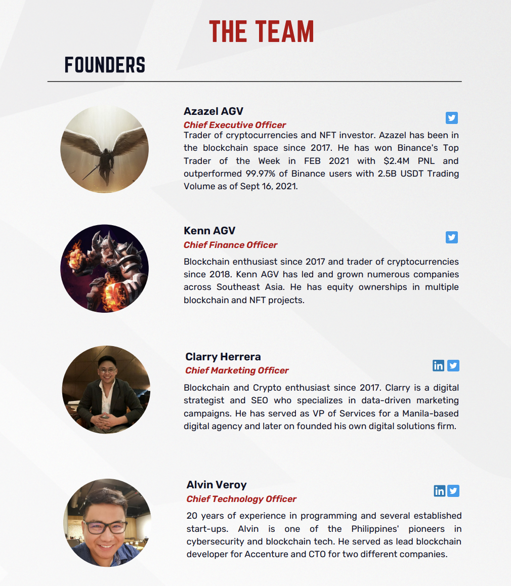 Astra Guild Ventures Founders