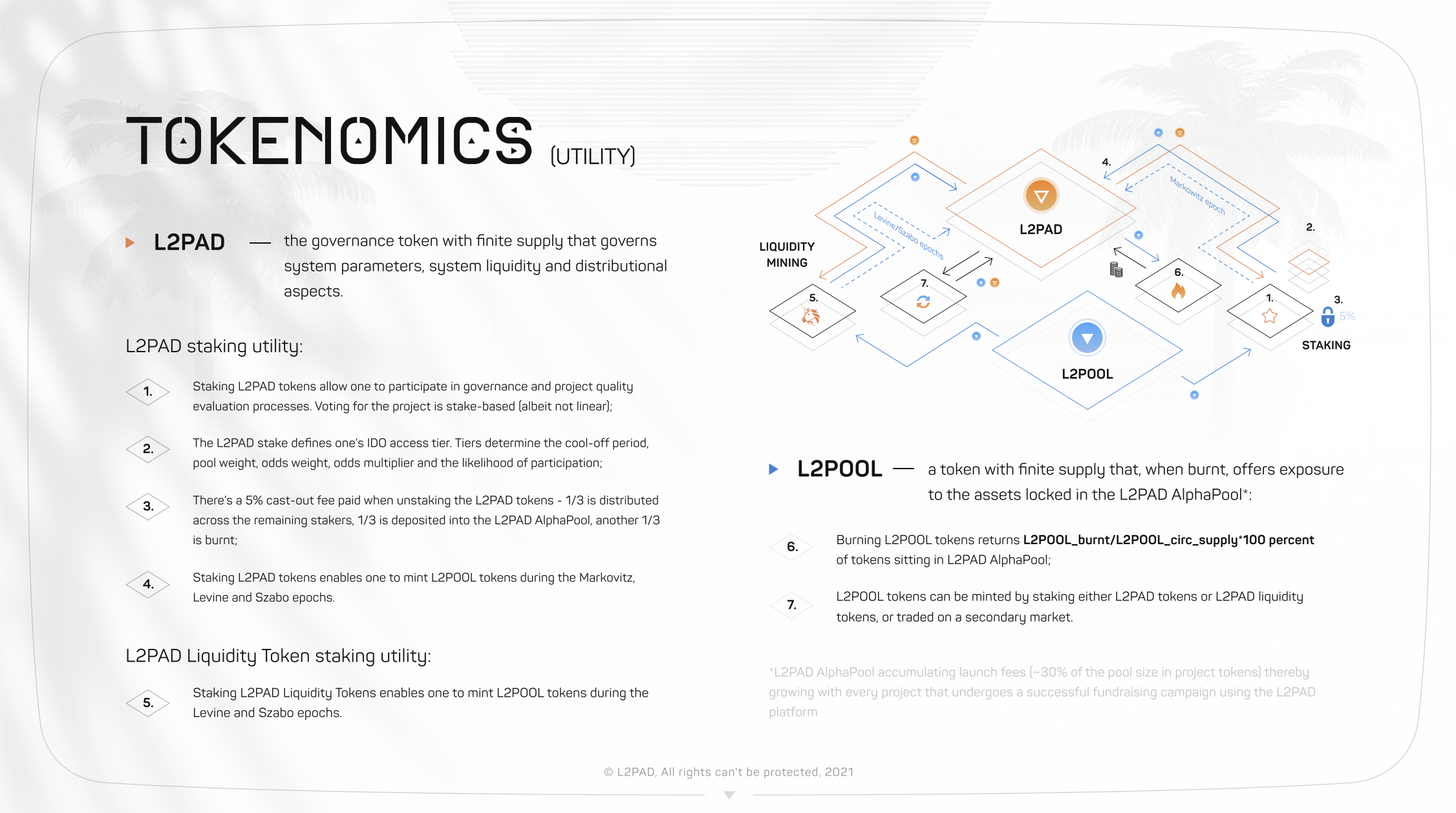 L2PAD Tokenomics