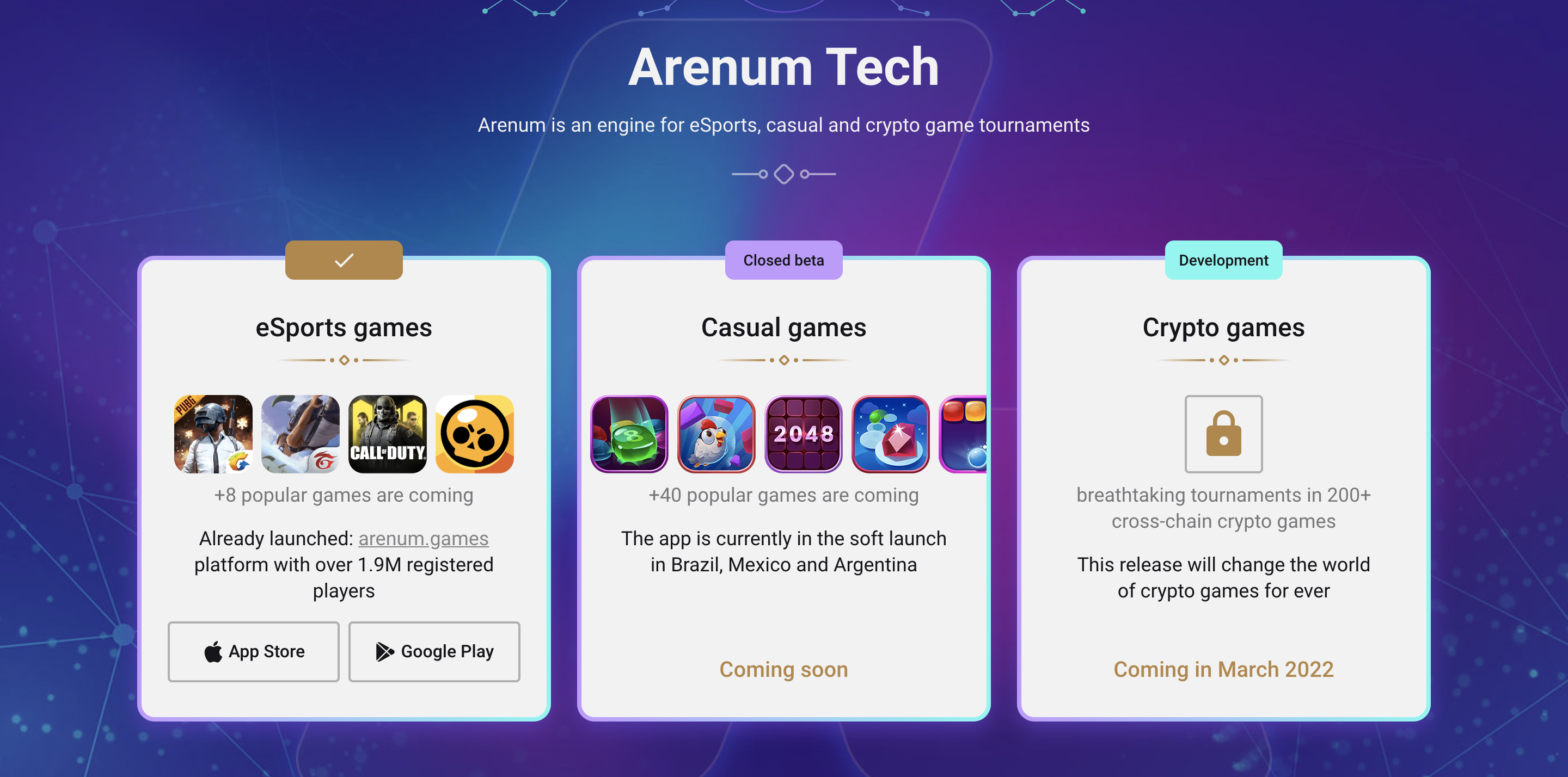 Arenum Info