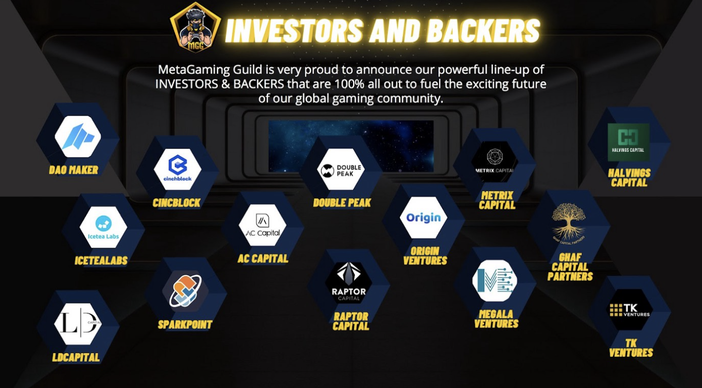 MetaGaming Guild Investors