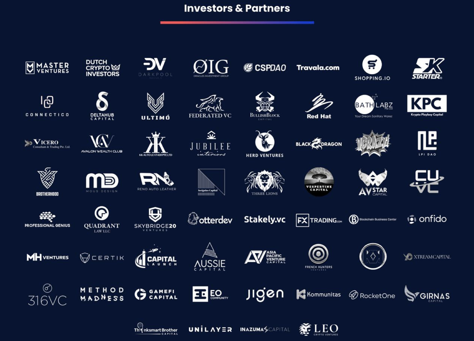 Affyn Investors and Partners
