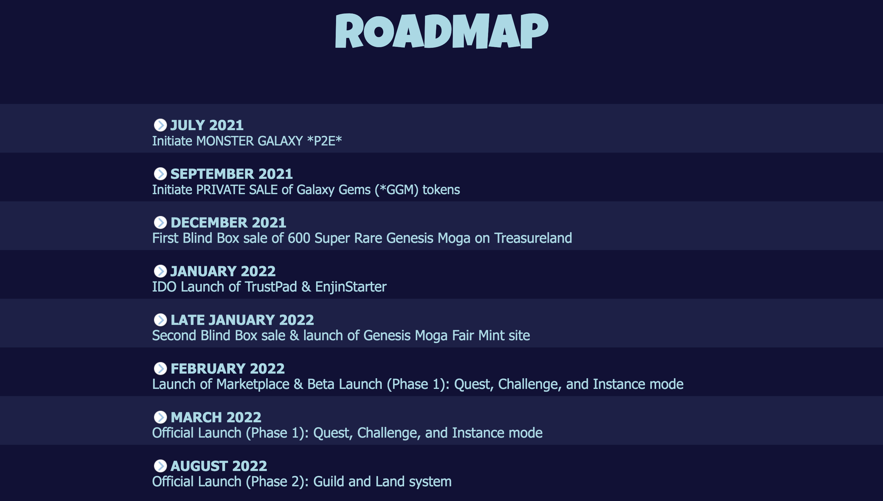 ​​Monster Galaxy Roadmap