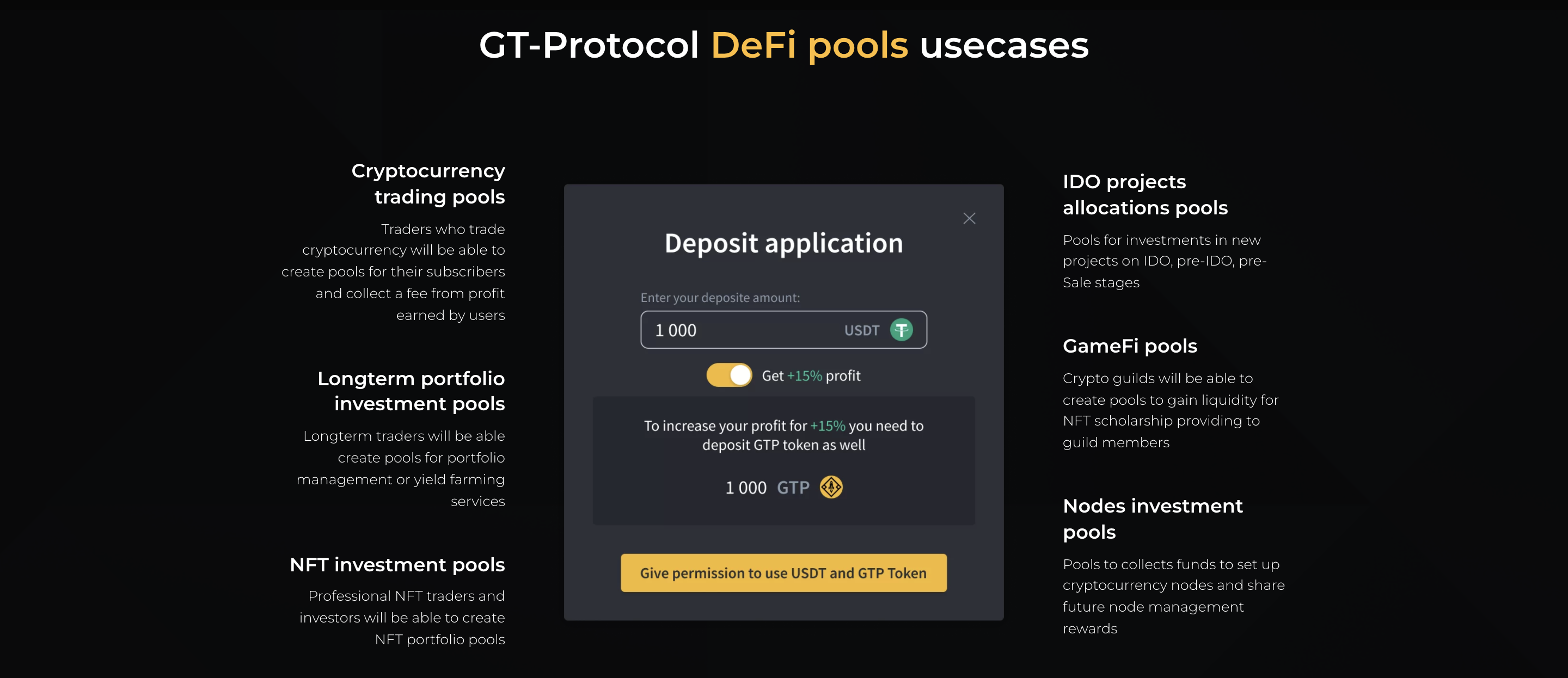 GT-Protocol Use Cases