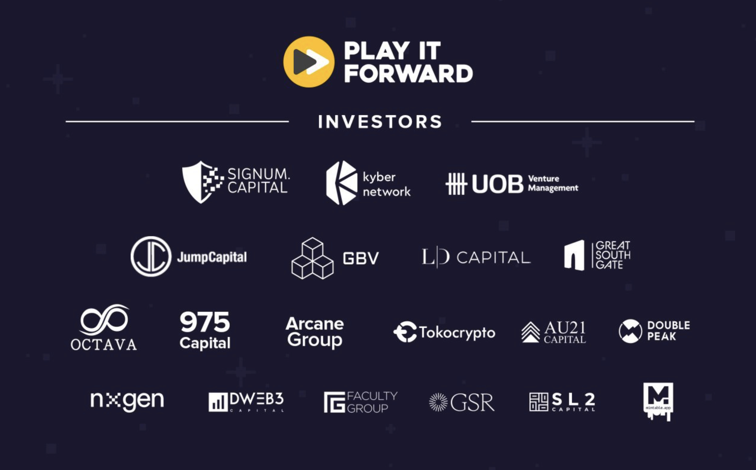 Play It Forward Investors