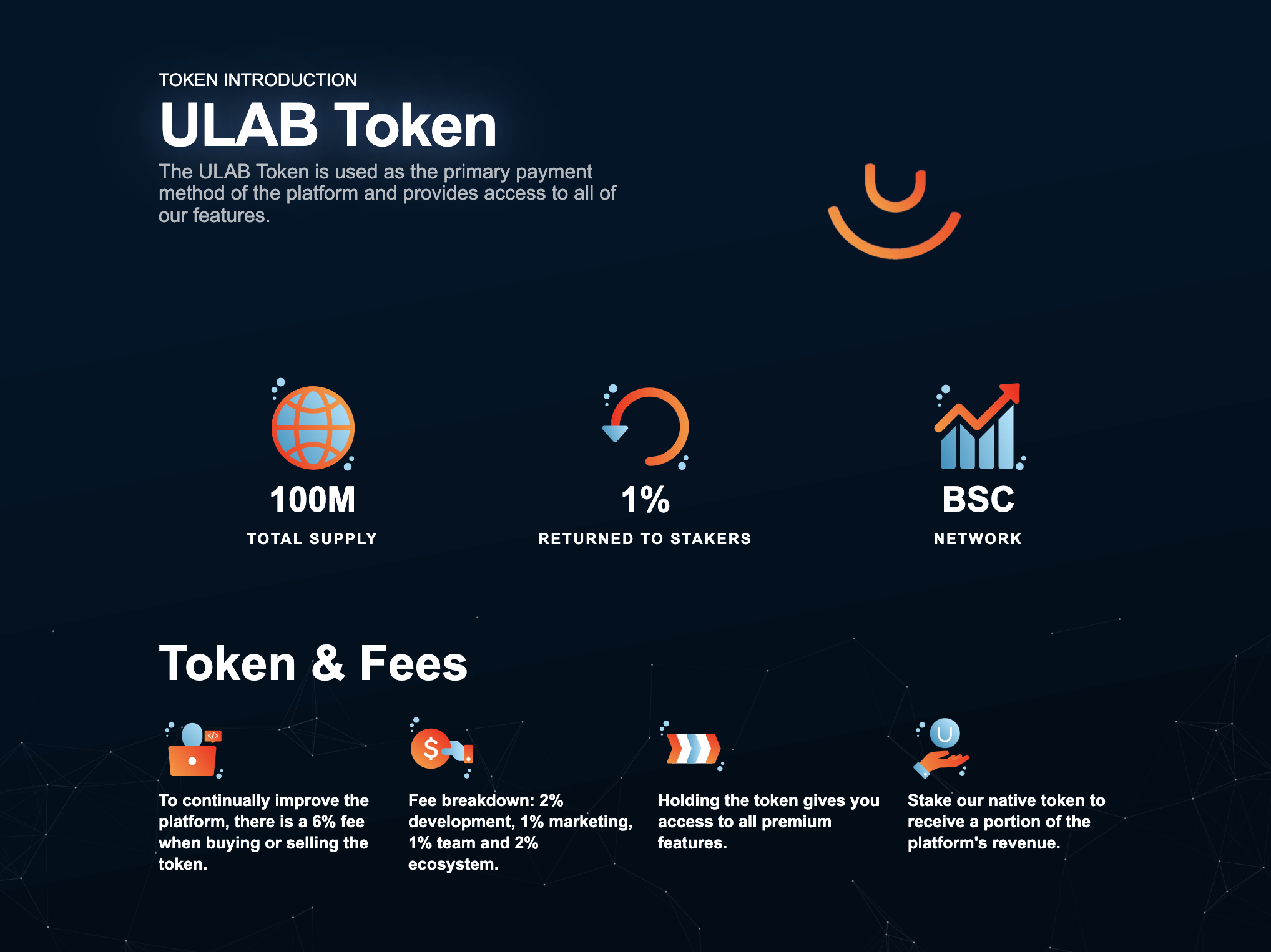 Unilab Token Info