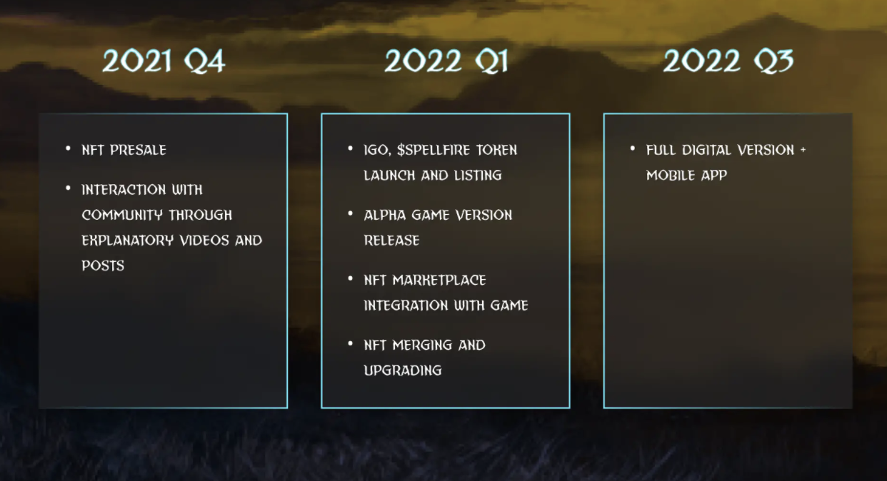Spellfire Roadmap