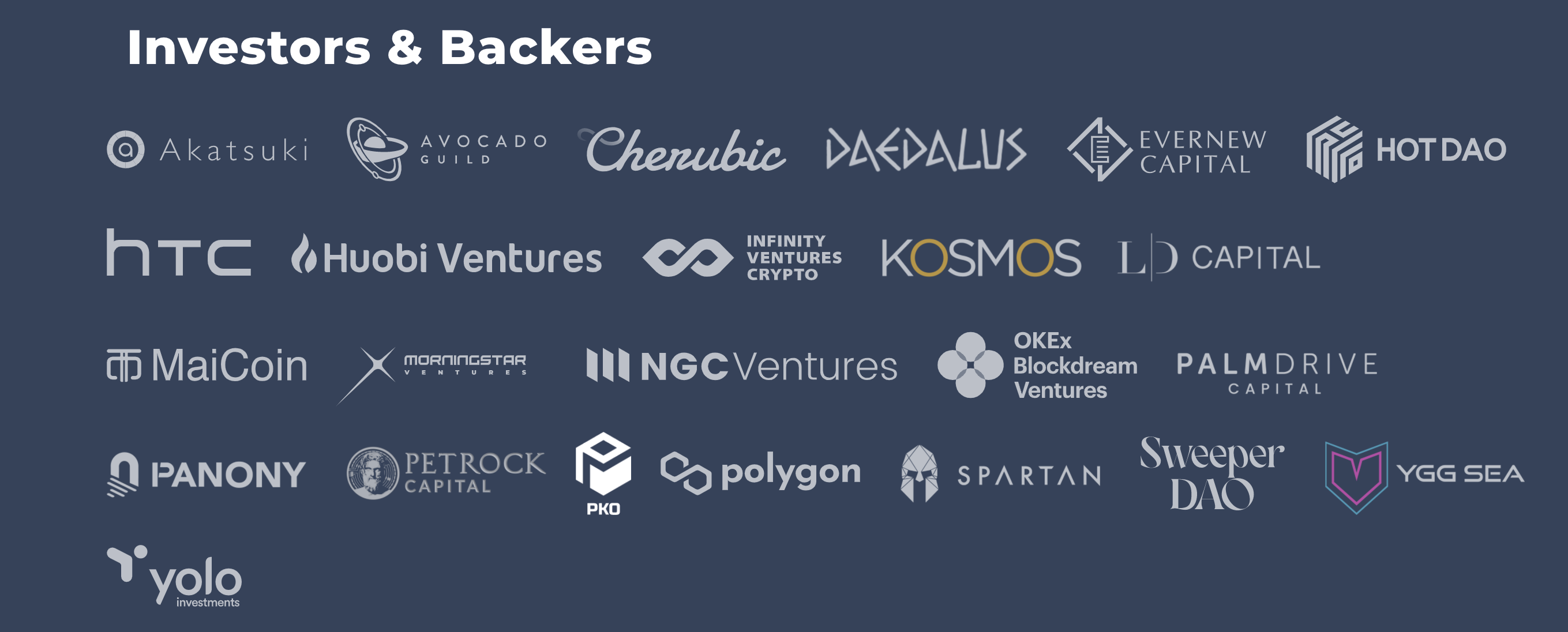 Lootex Investors and Backers