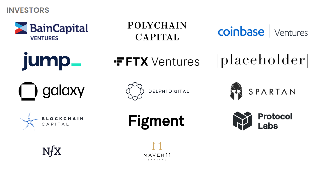 Celestia Investors 2