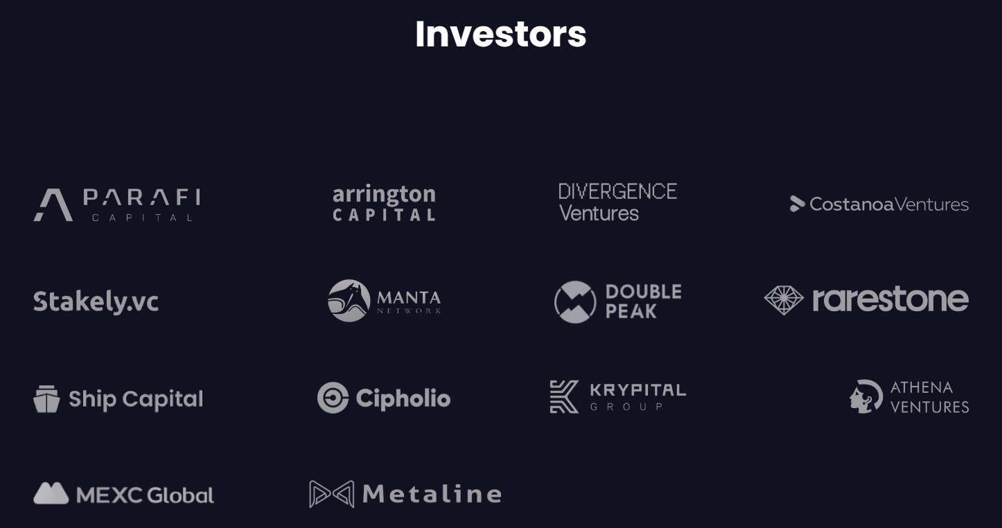 Aperture Finance Investors