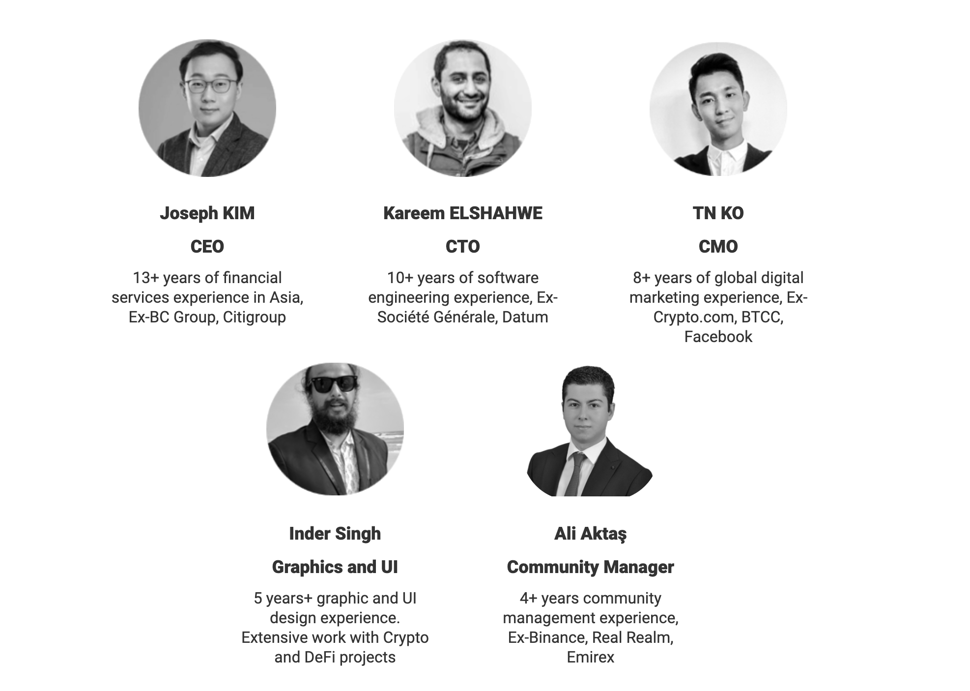 Algoblocks Team