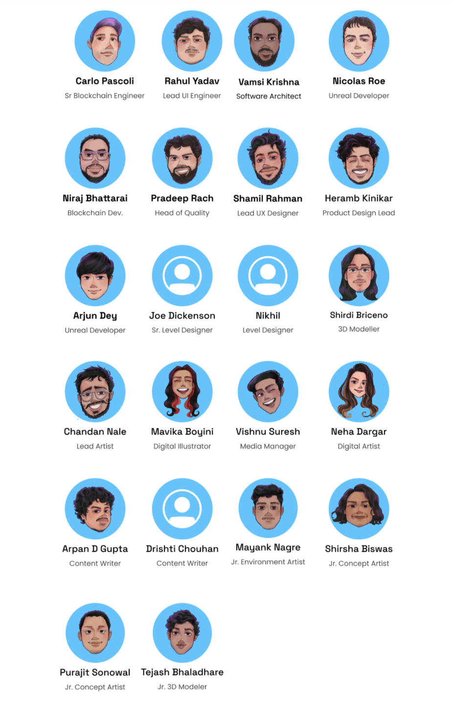 ​​Bullieverse Team 2