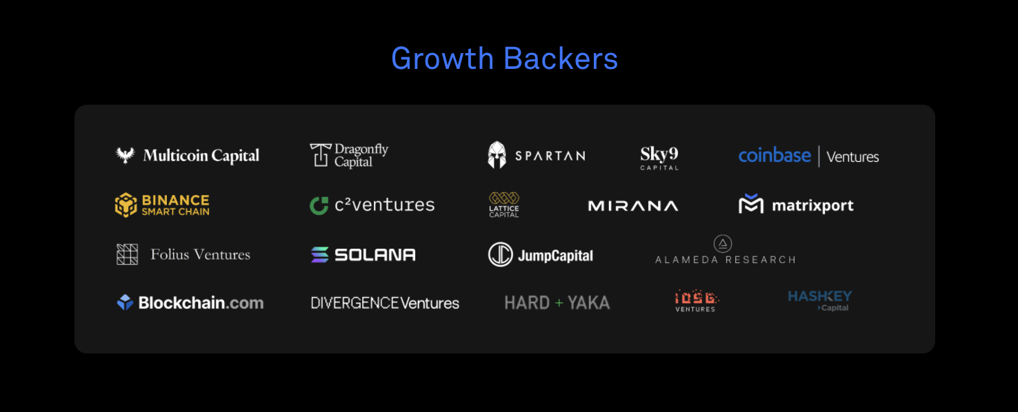 Project Galaxy Backers