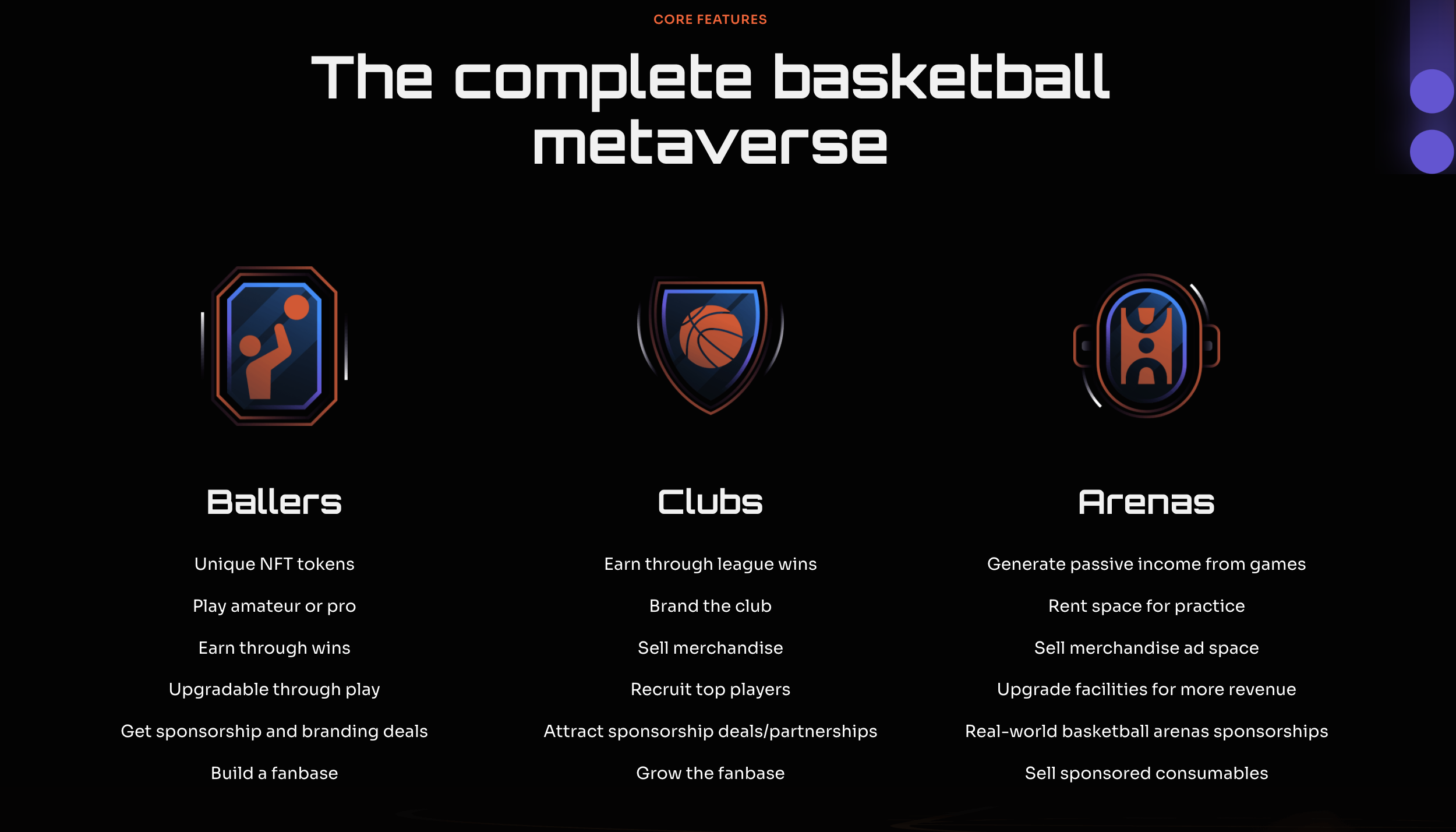Basketballverse Features