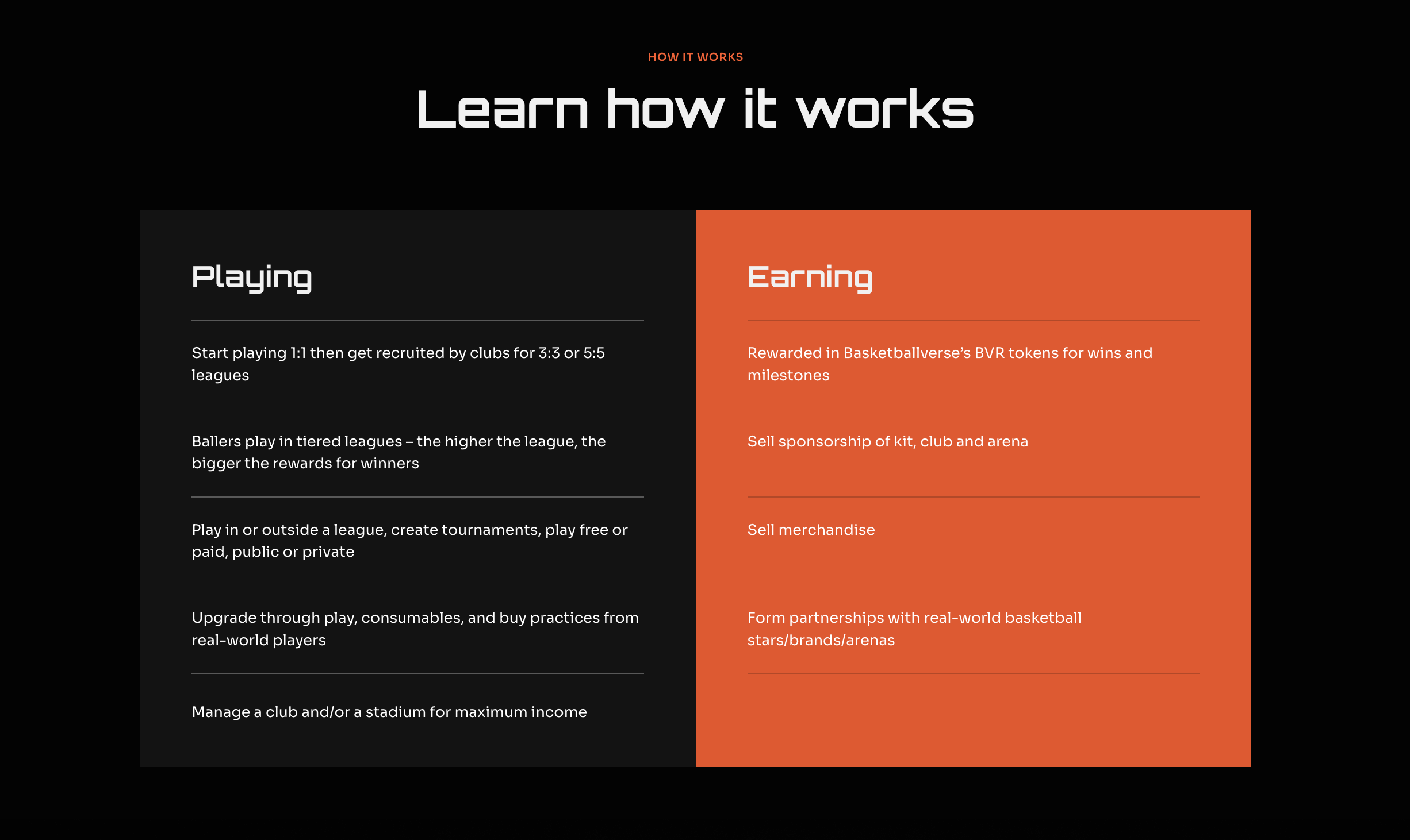 Basketballverse How It Works