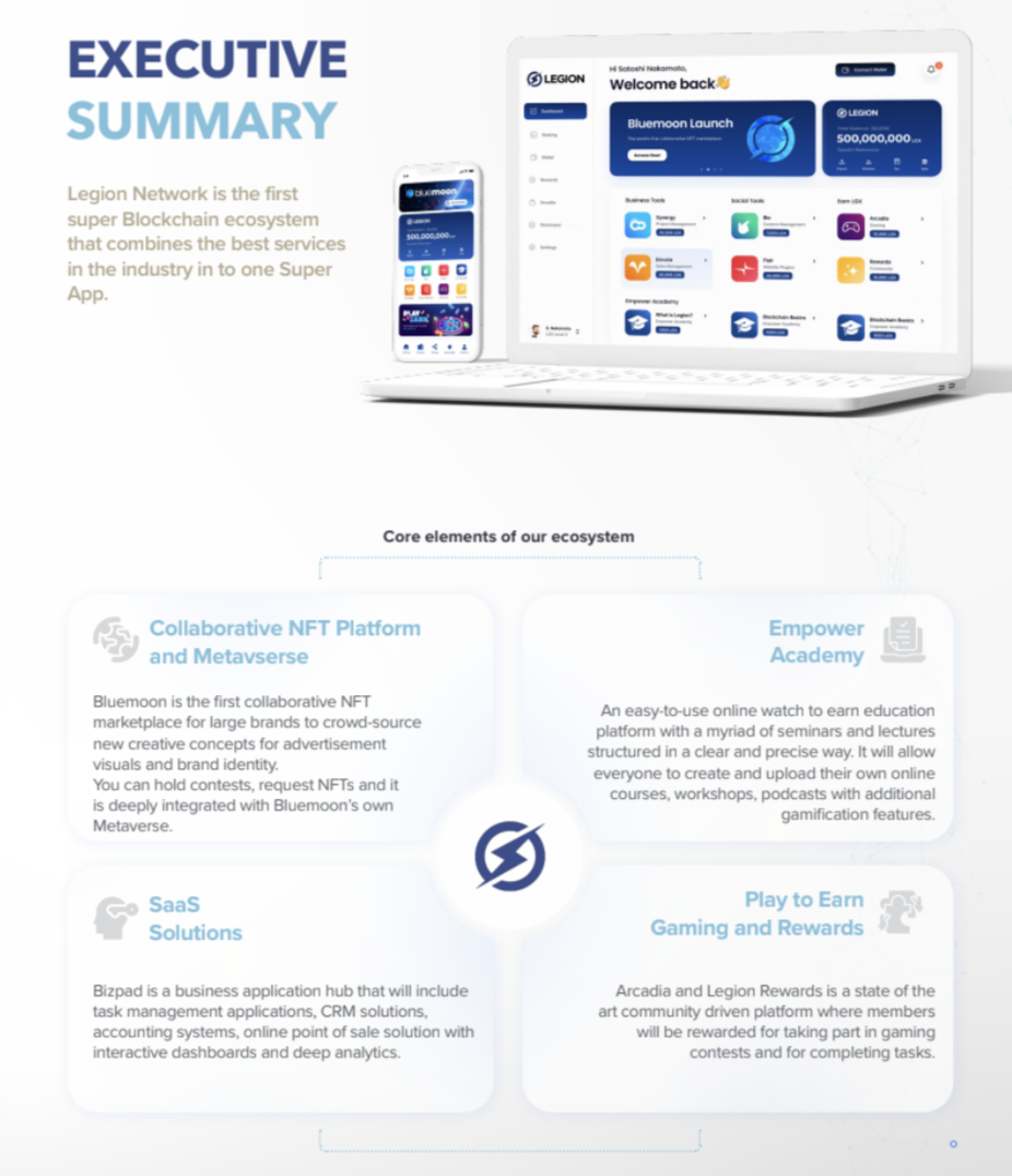 Legion Network About