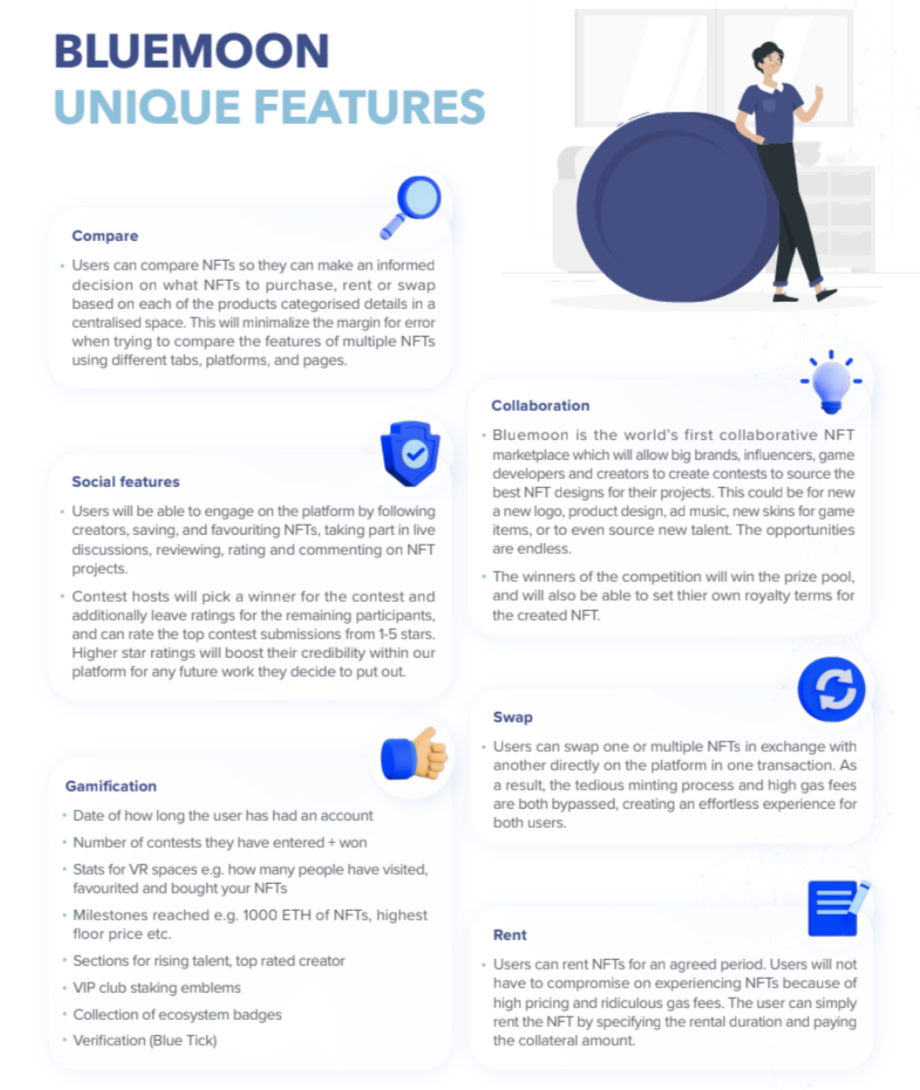 Legion Network Features