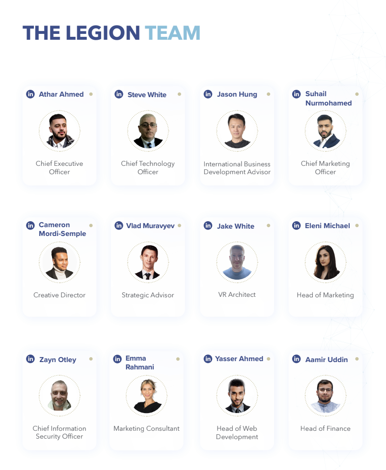 Legion Network Team