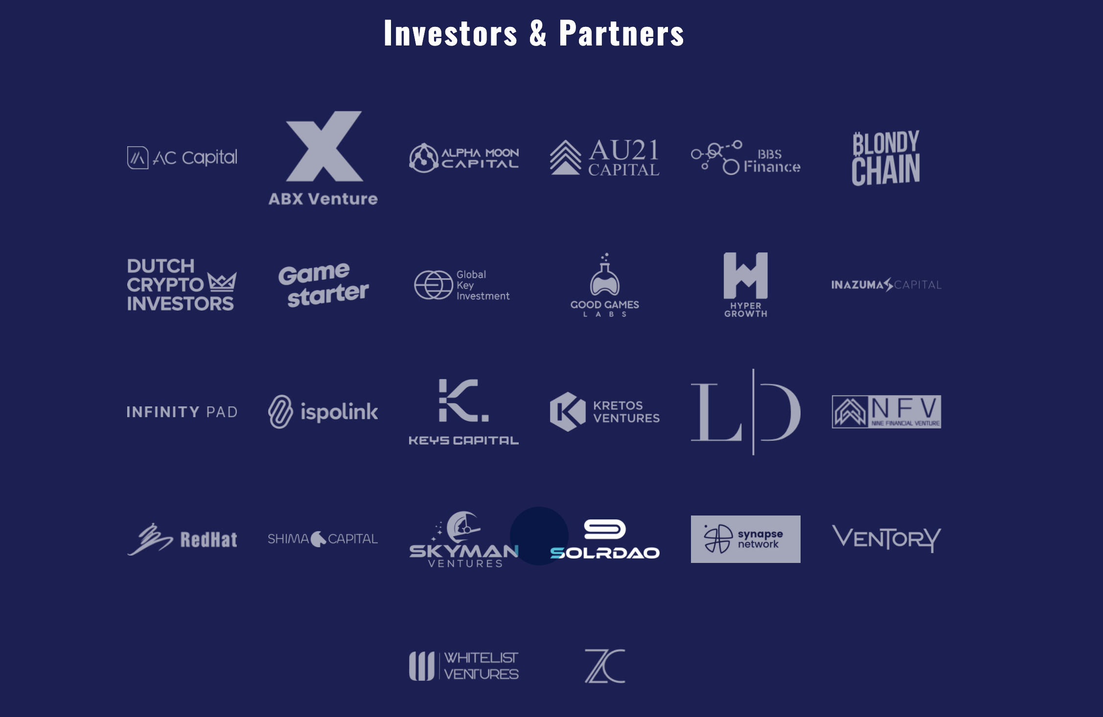 Kyberdyne Investors and Partners