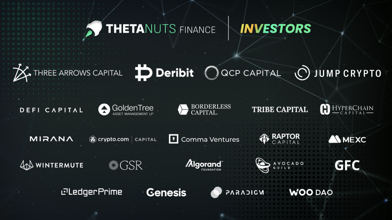 Thetanuts Finance Investors