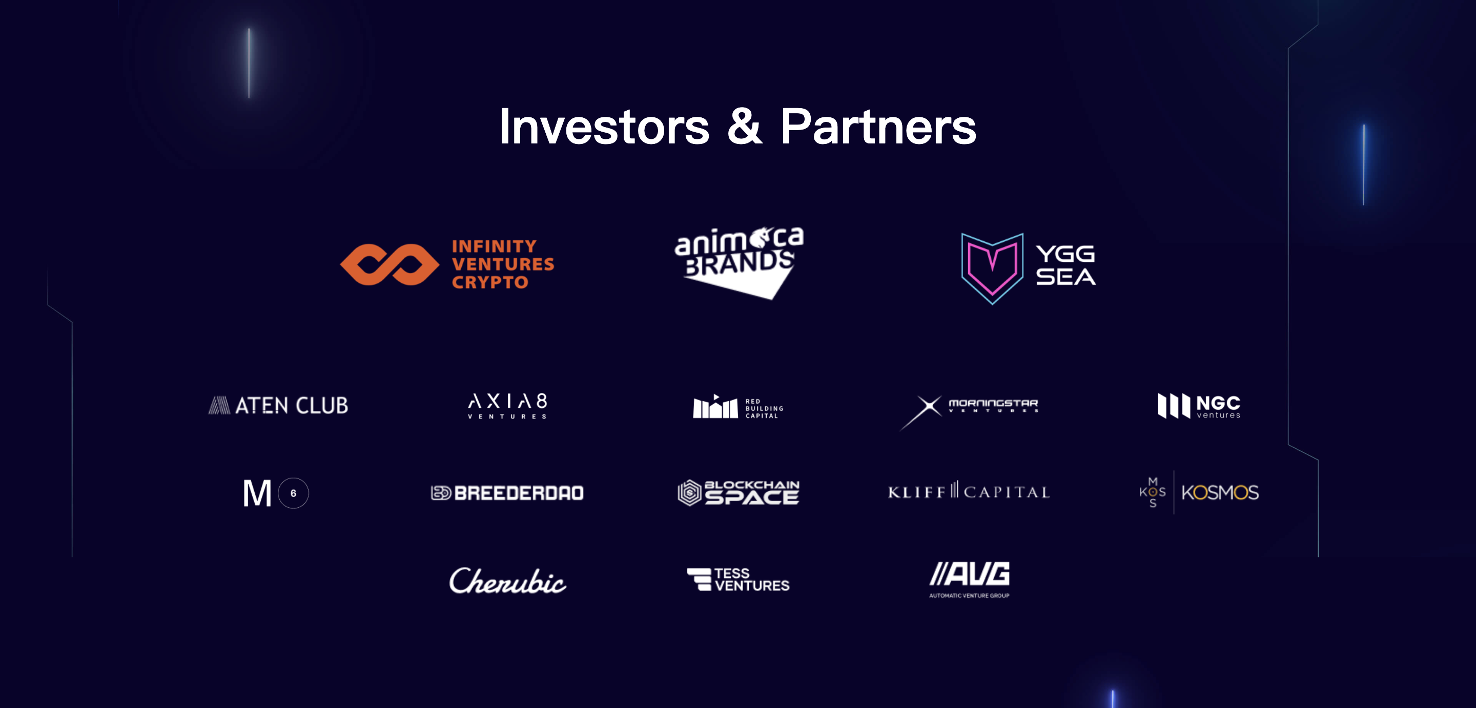 Kyoko Investors and Partners