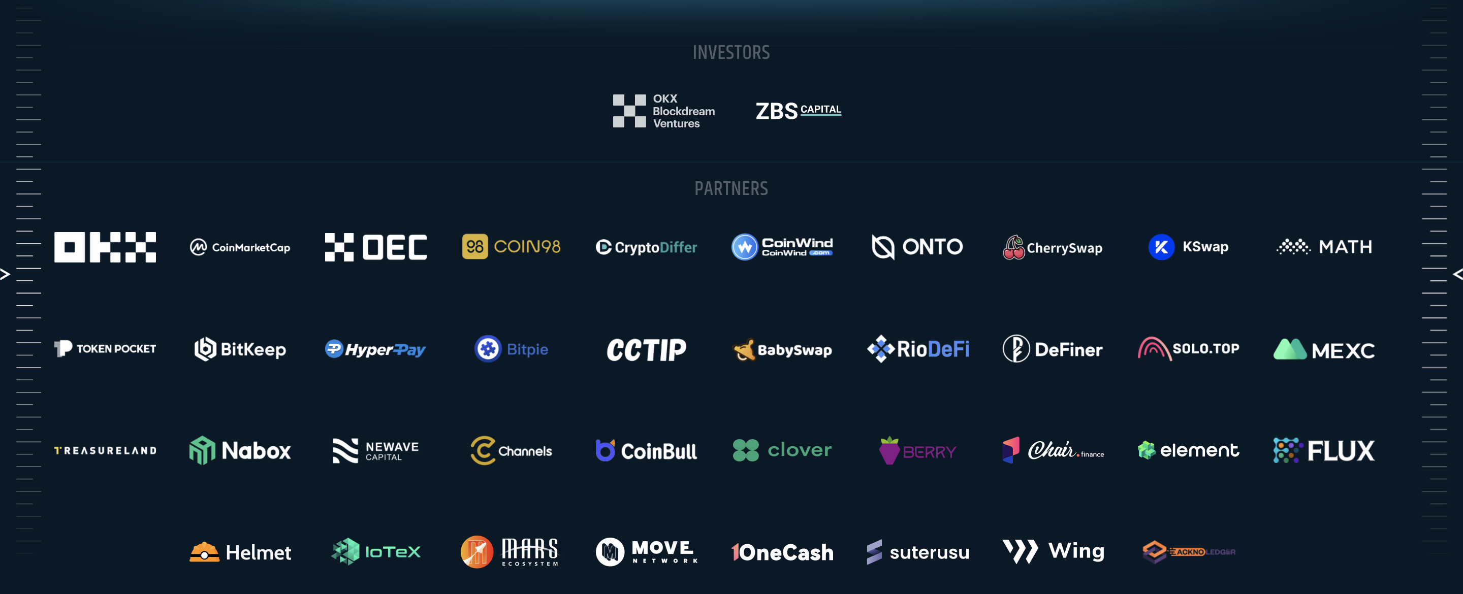 Celestial Investors and Partners
