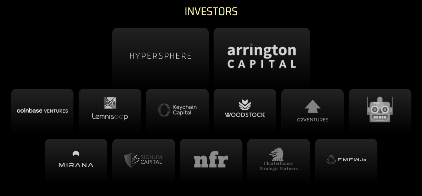 Moonwell Investors