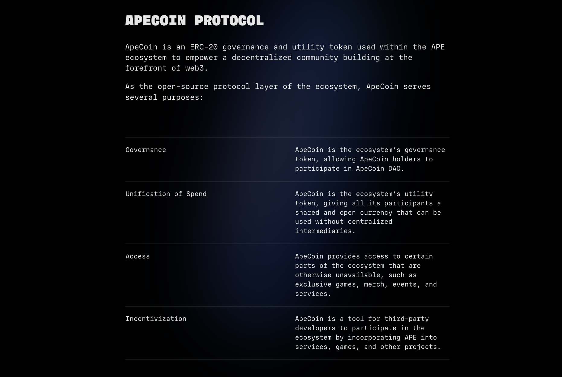 ApeCoin Info