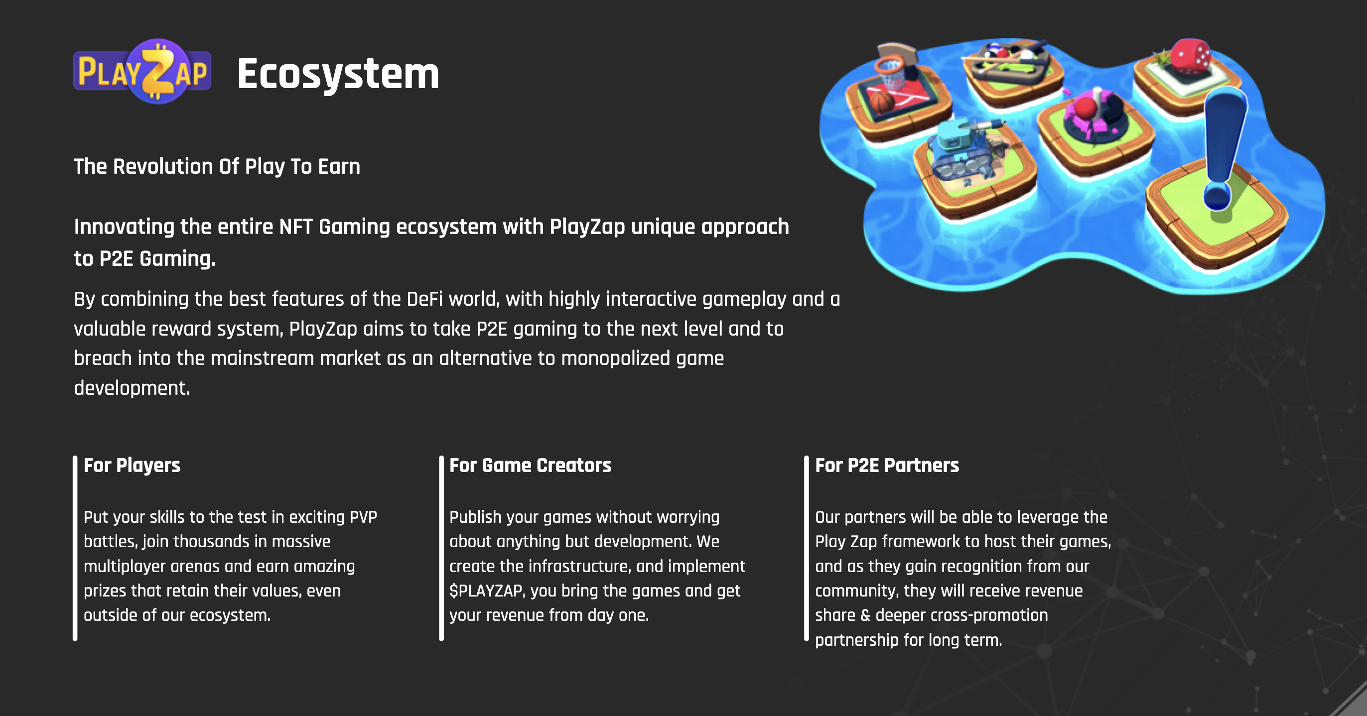 PlayZap Ecosystem
