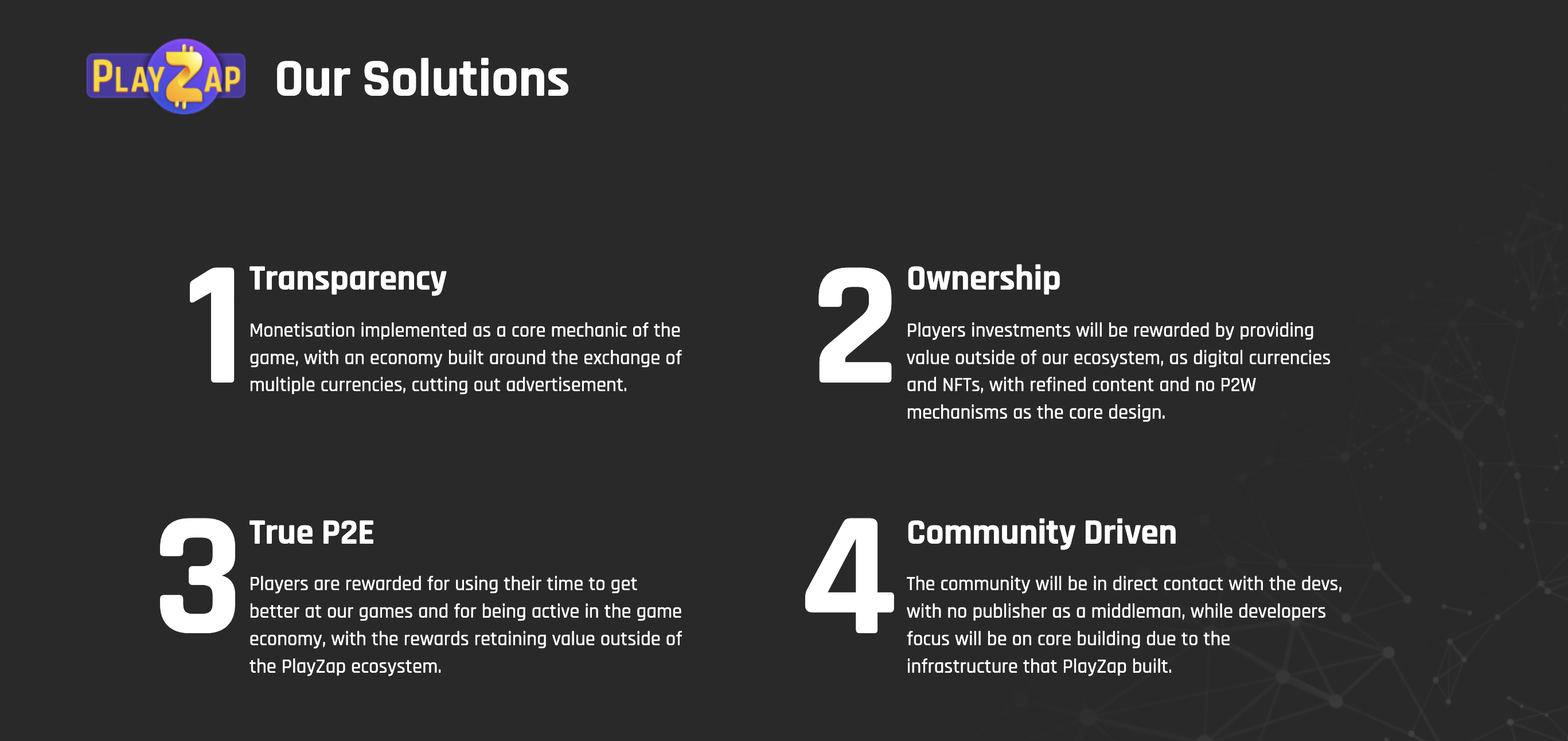 PlayZap Solutions