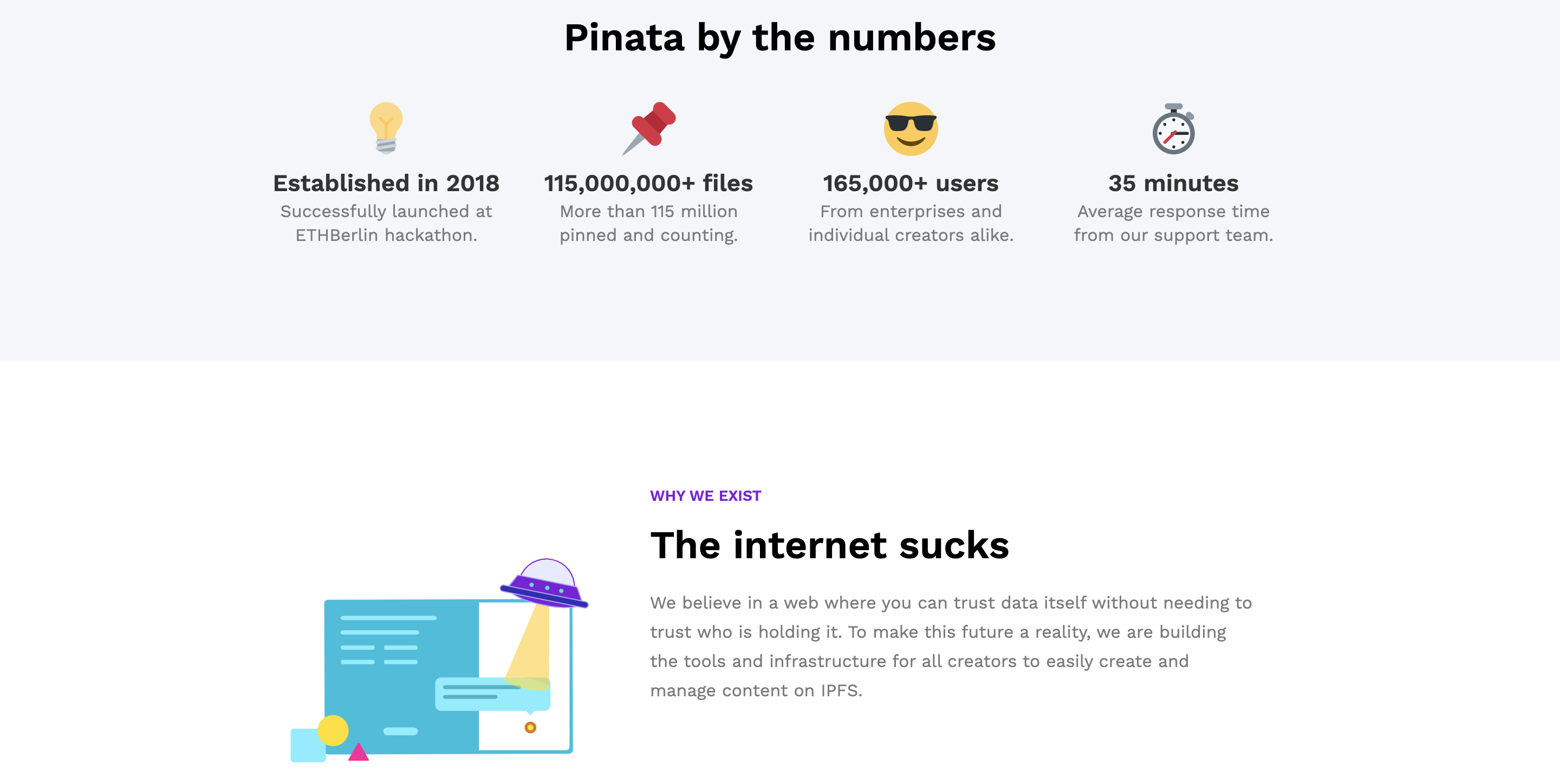 Pinata About