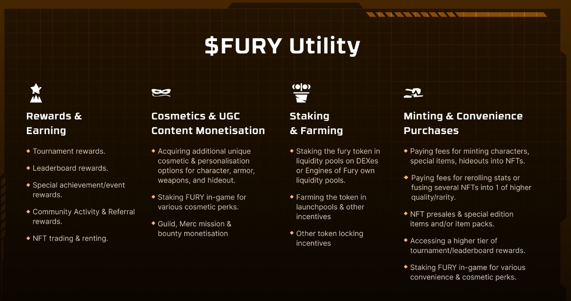 Engines of Fury Token Utility