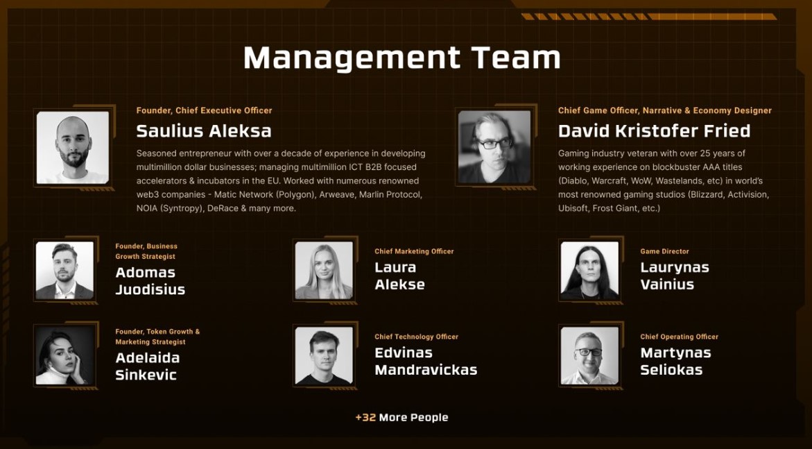 Engines of Fury Management Team