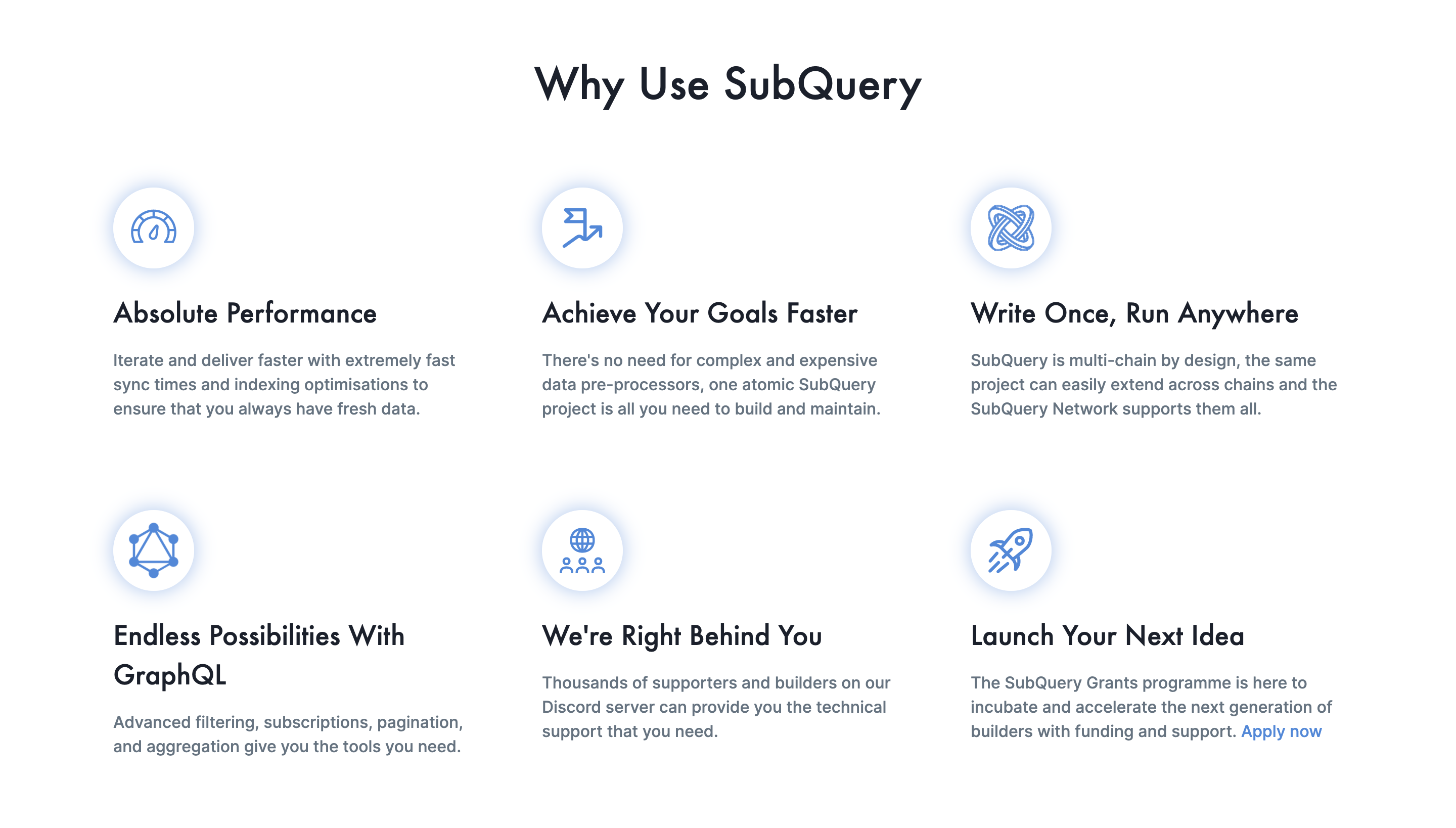 SubQuery Network About